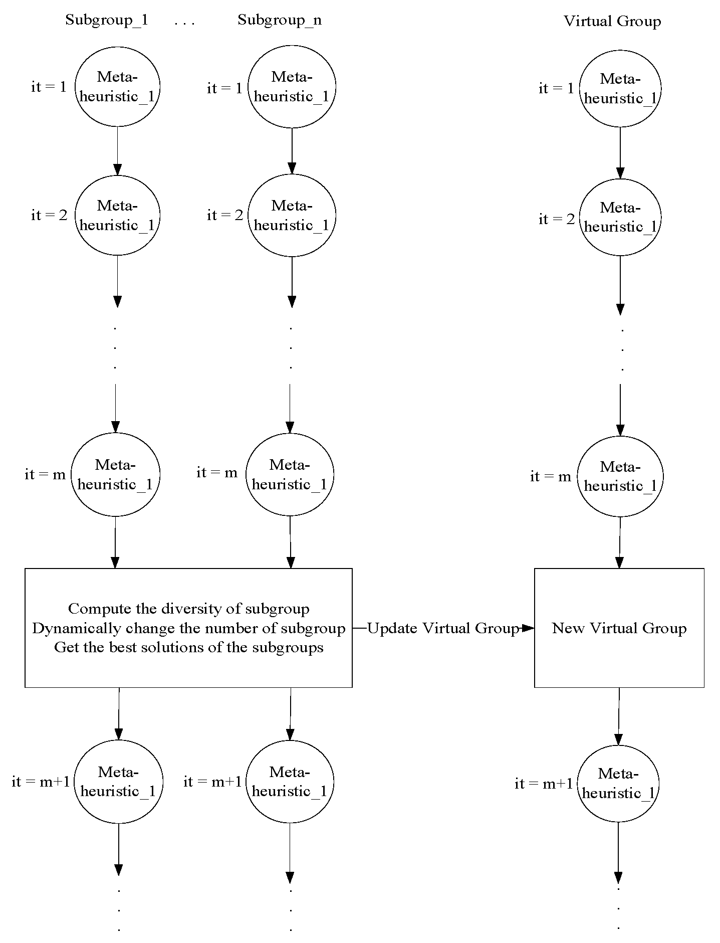 Processes 07 00845 g008 Processes 07 00845 g008