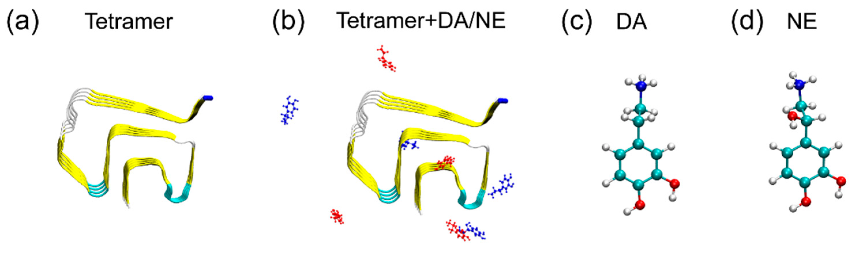 Processes 07 00850 g001
