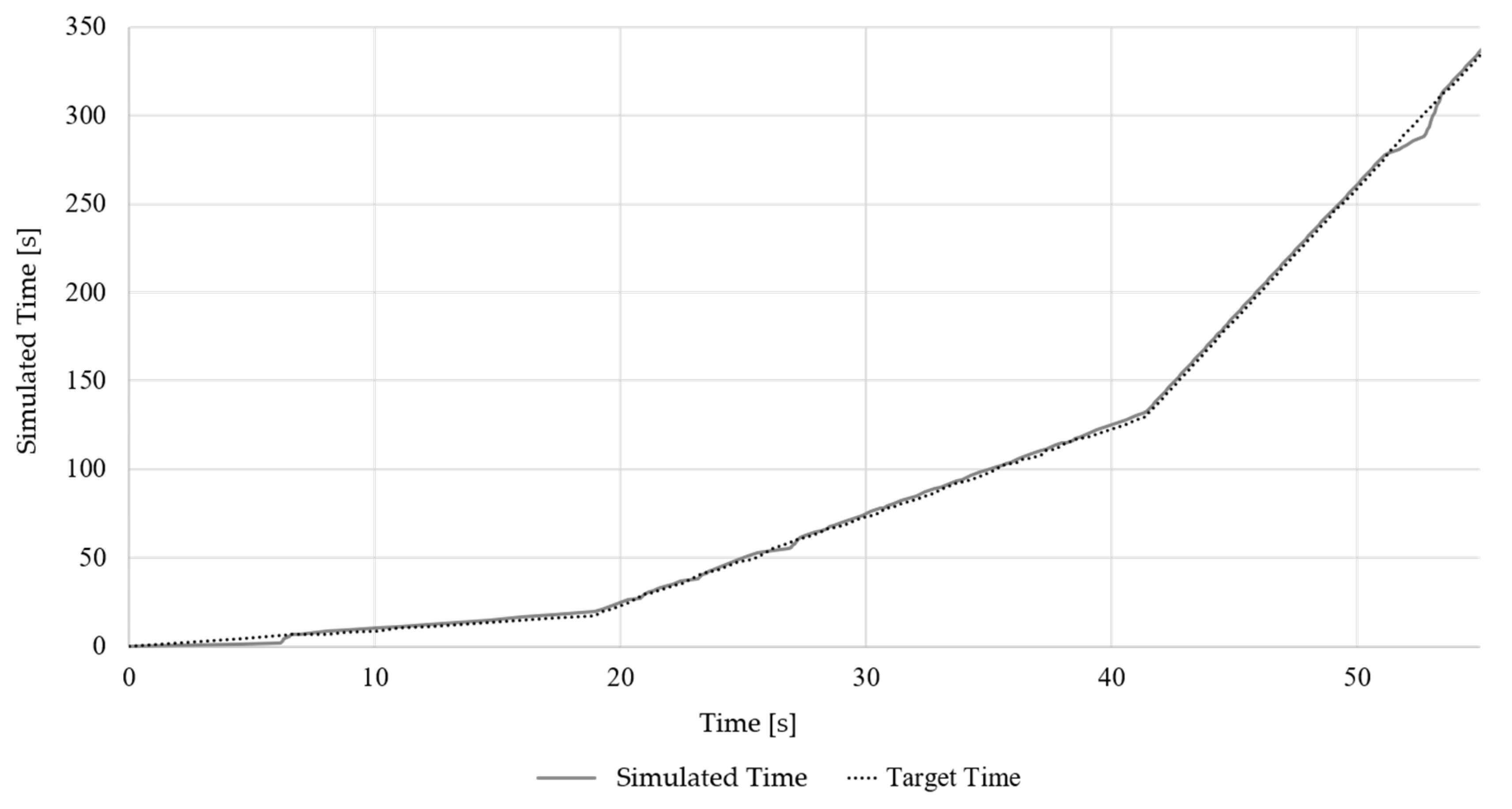 Processes 07 00852 g011