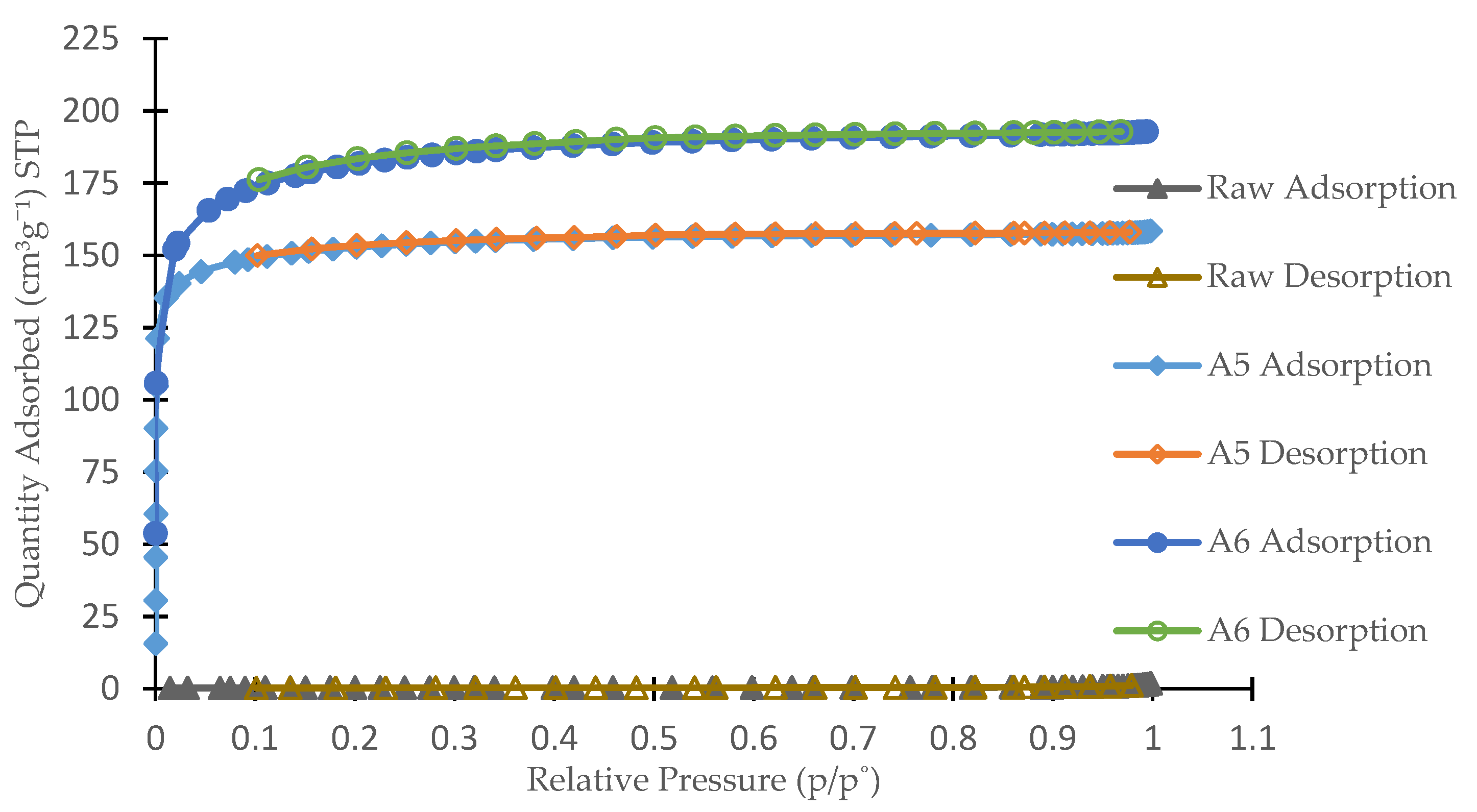 Processes 07 00855 g002