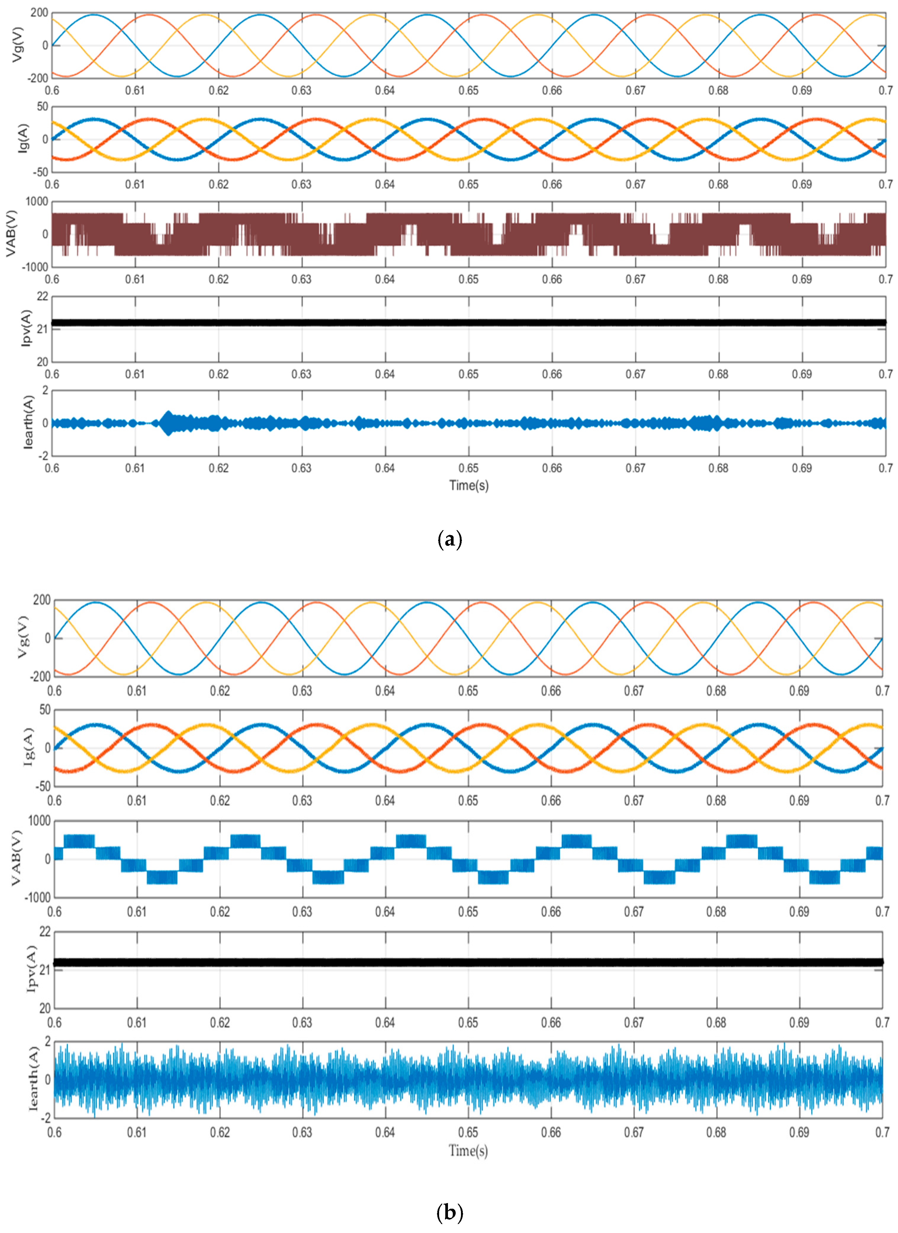 Processes 07 00856 g008 Processes 07 00856 g008