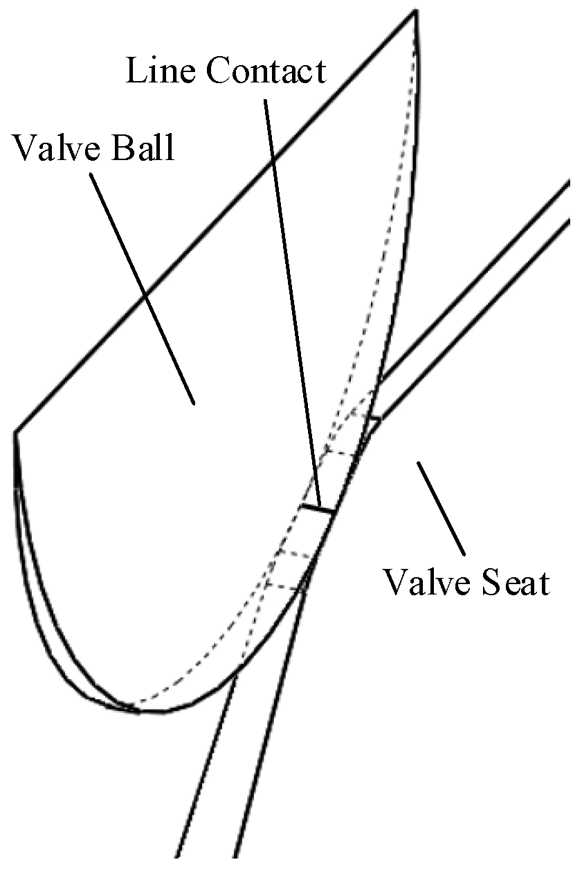 Processes 07 00857 g004 550