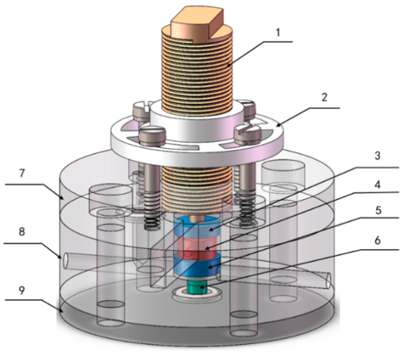 Processes 07 00857 g013 550