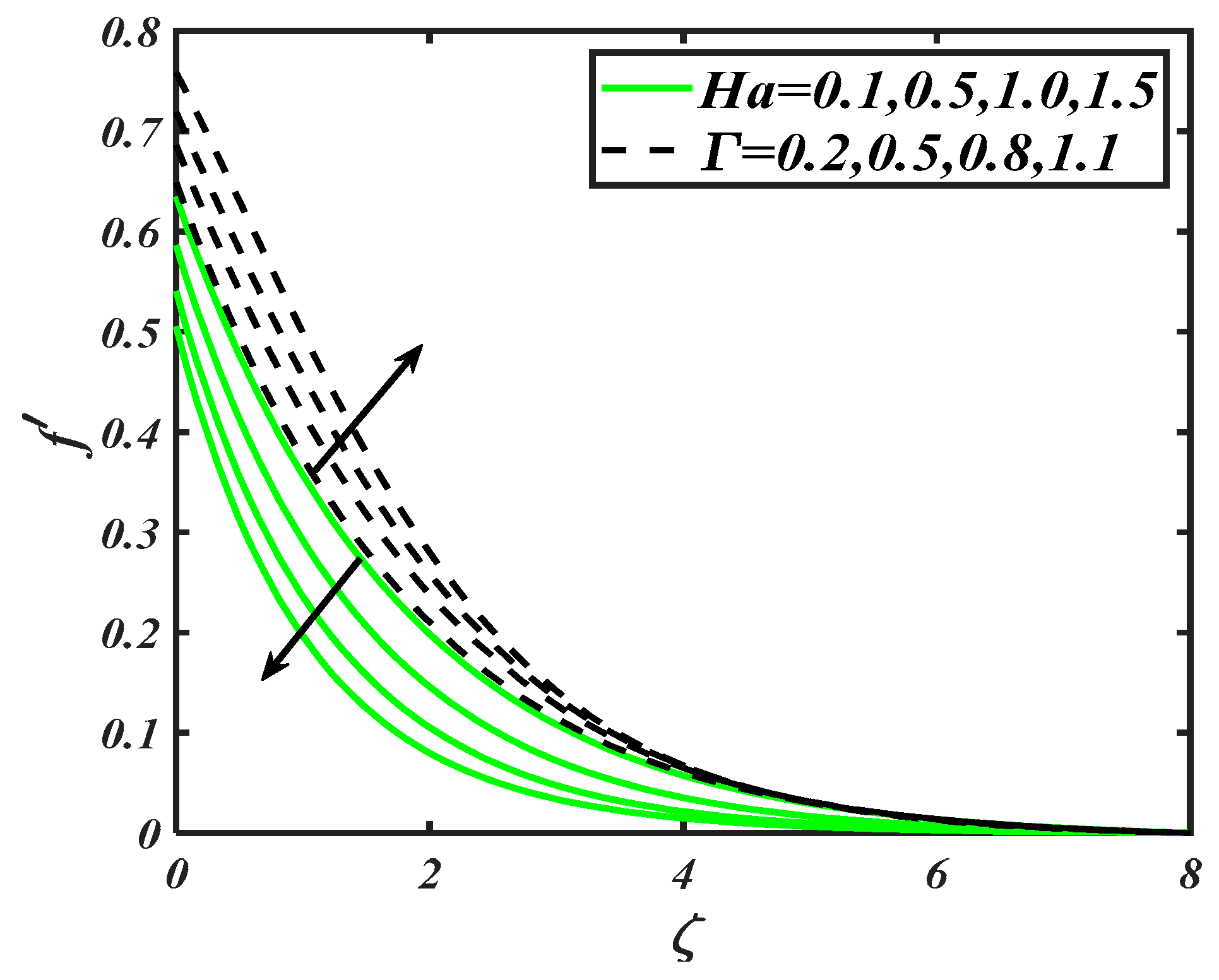 Processes 07 00859 g001