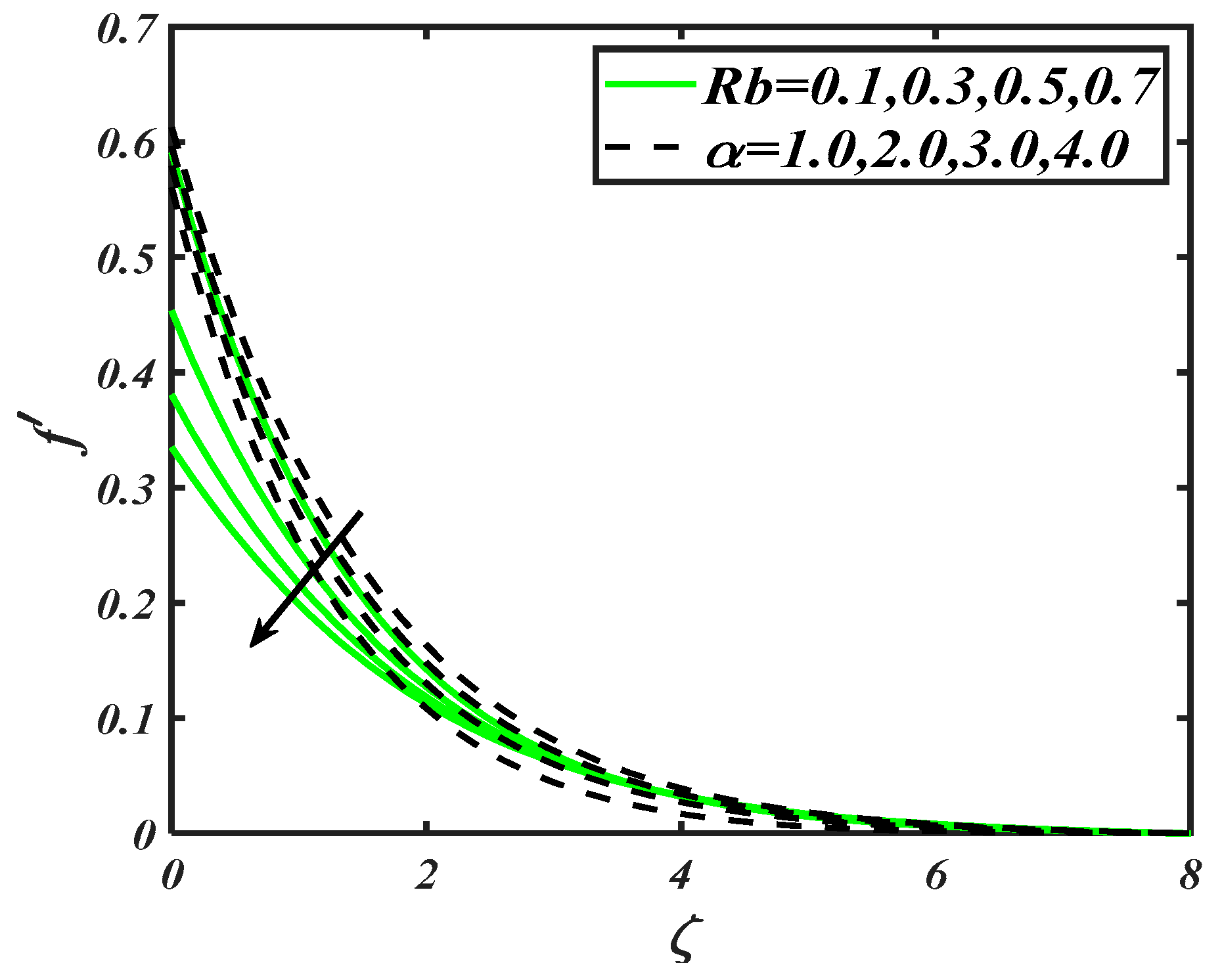 Processes 07 00859 g002