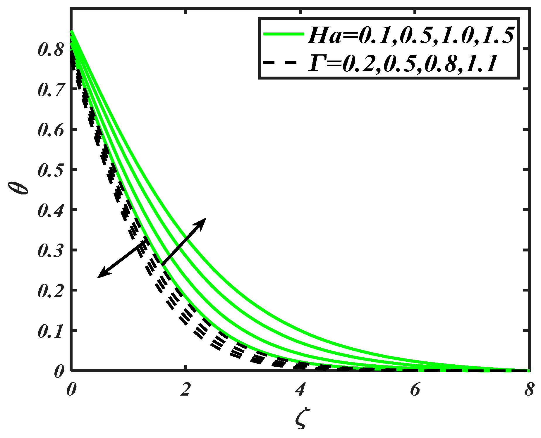 Processes 07 00859 g004