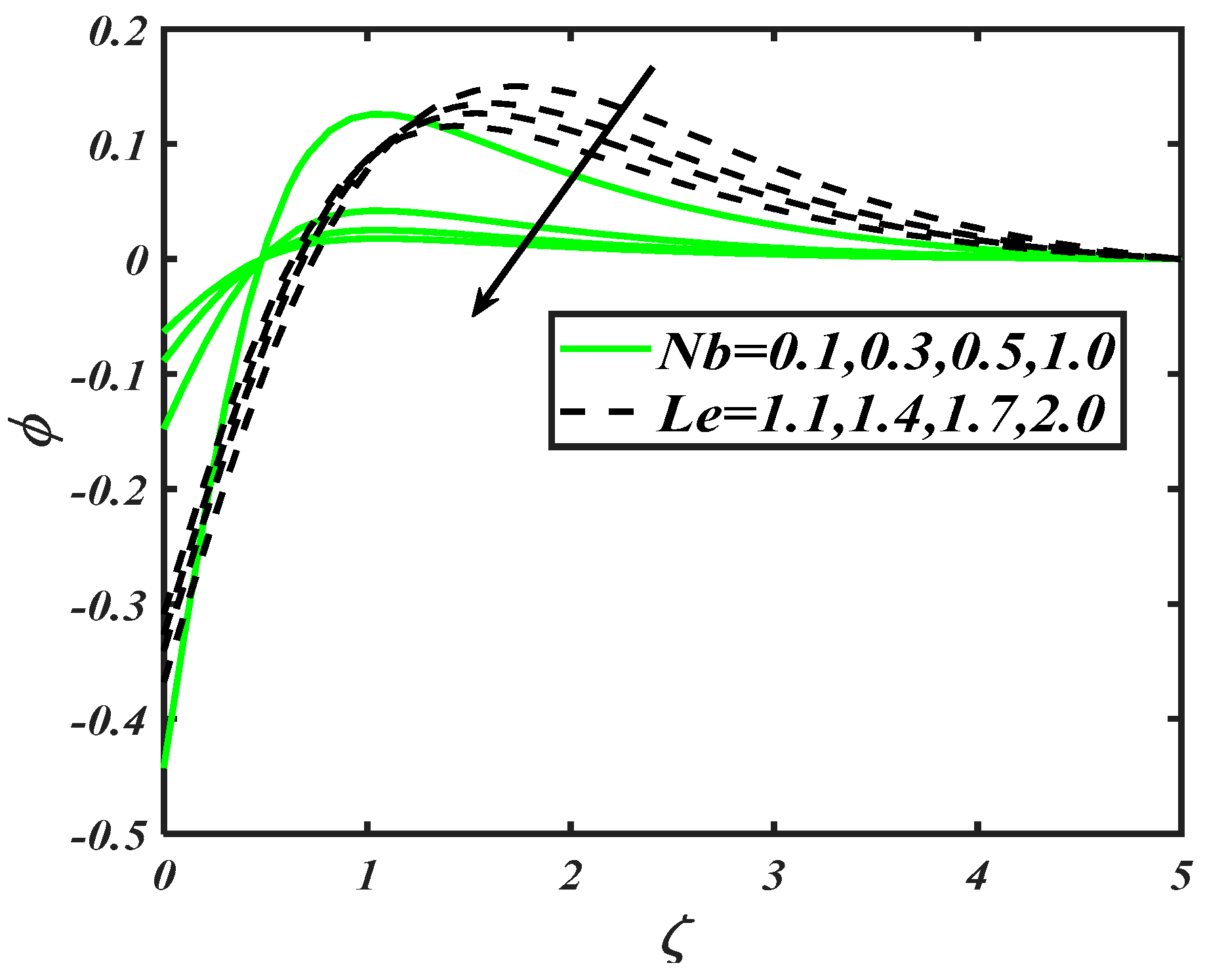 Processes 07 00859 g007