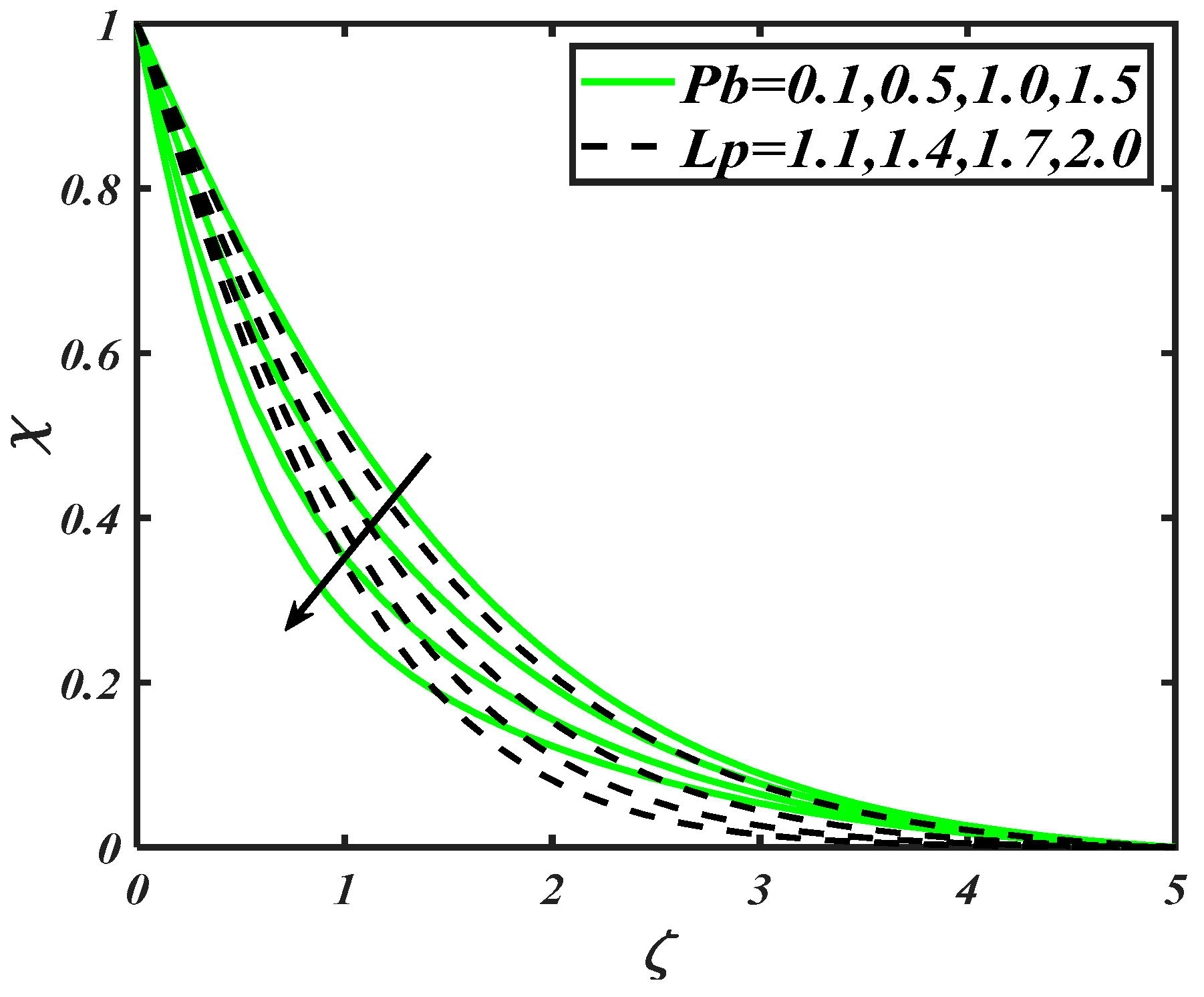 Processes 07 00859 g011