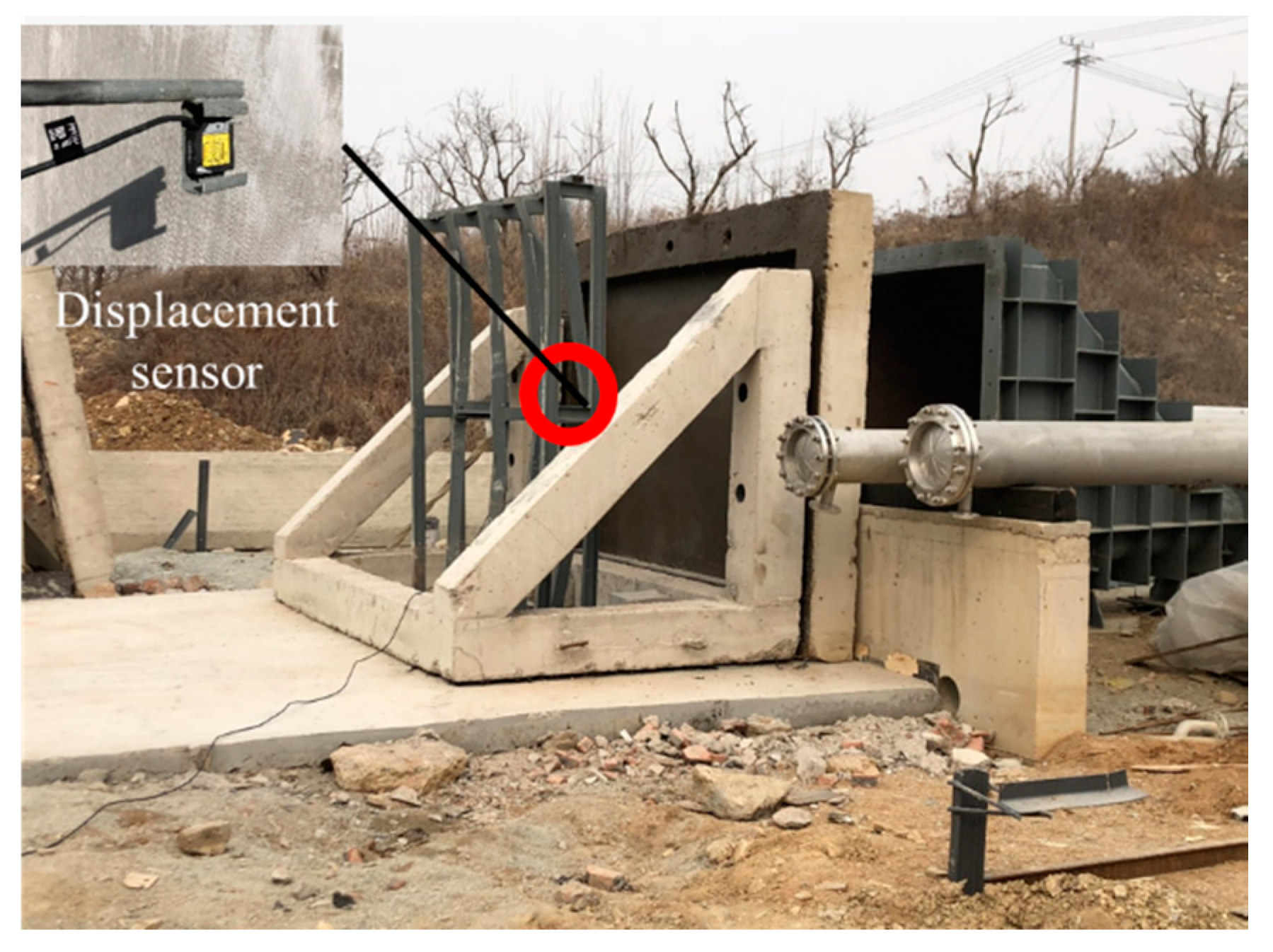 Processes 07 00863 g005