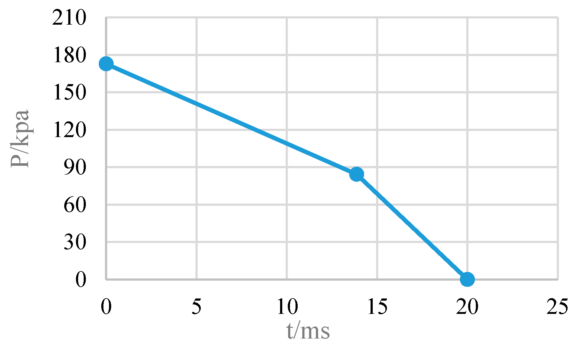 Processes 07 00863 g019