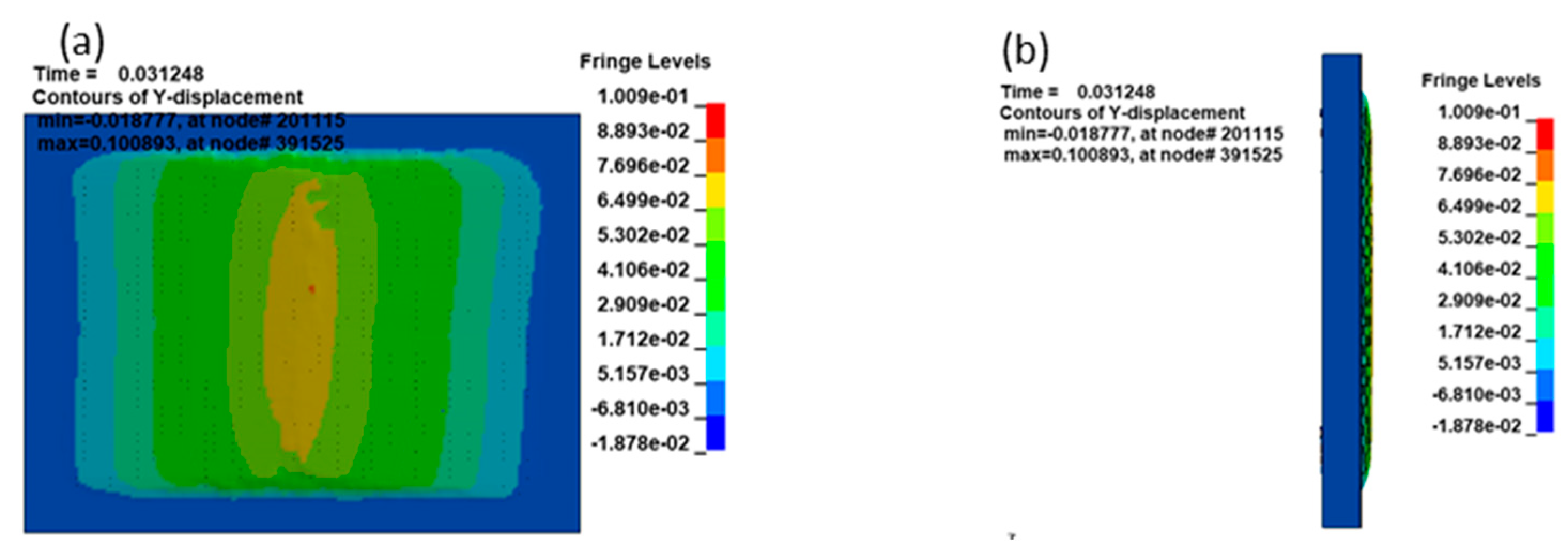 Processes 07 00863 g023