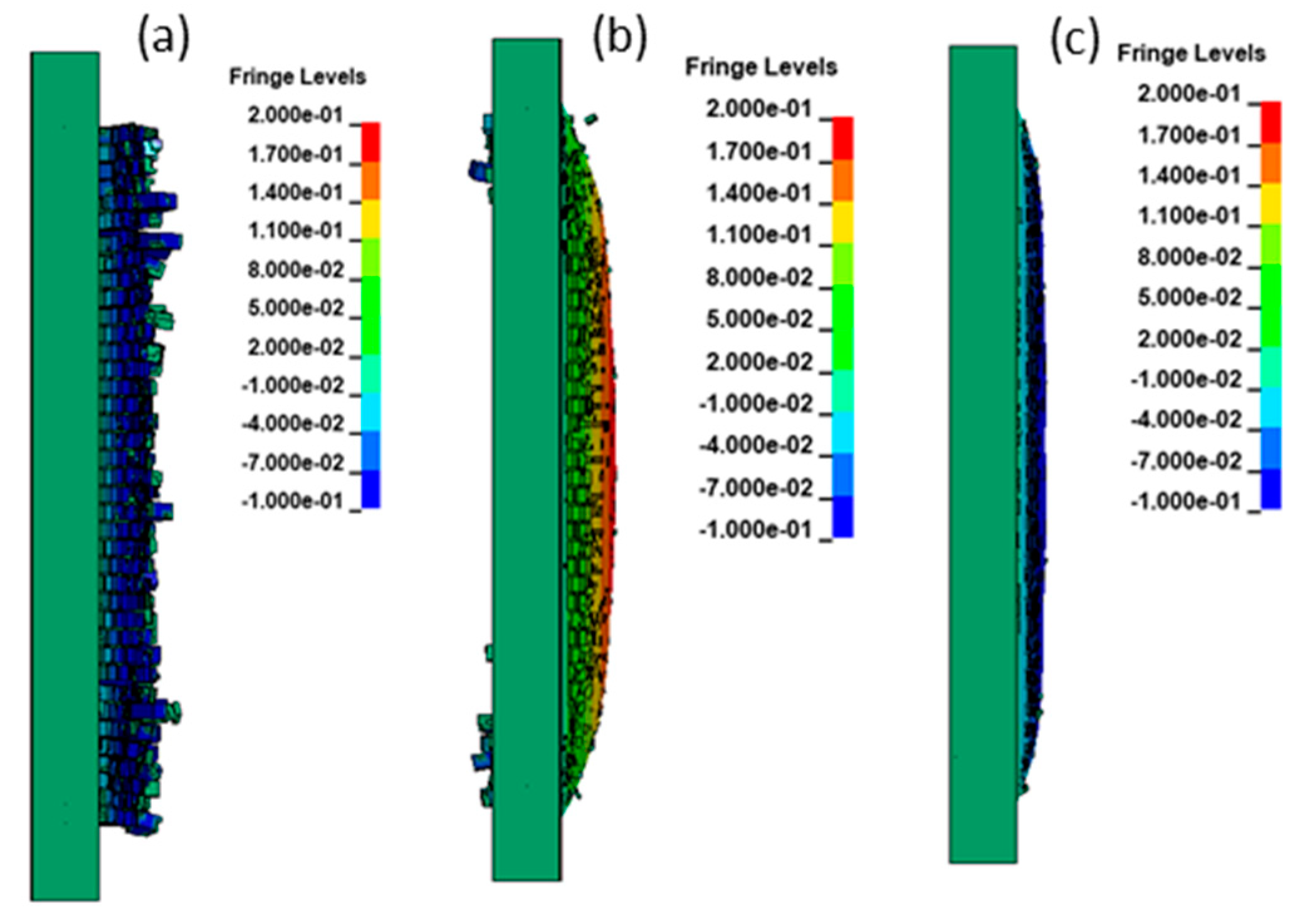 Processes 07 00863 g027
