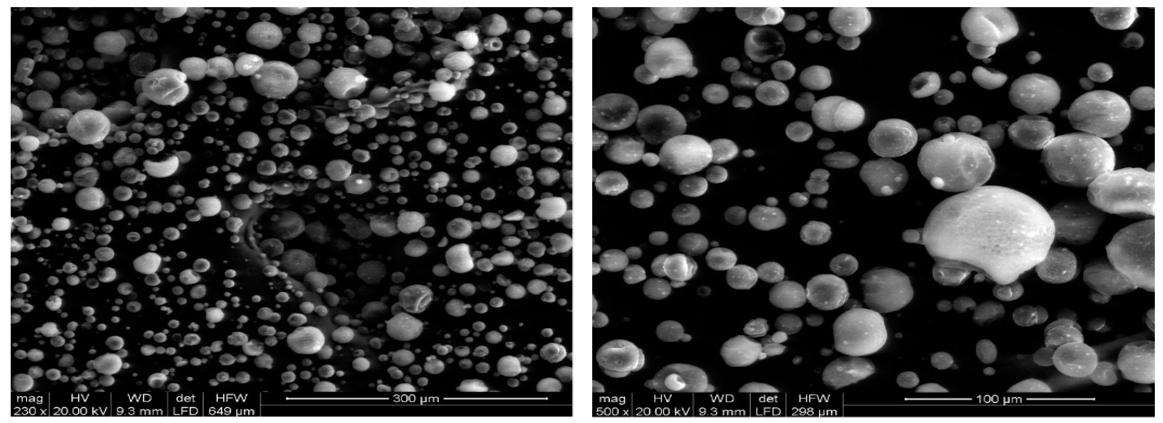 Processes 07 00865 g002 550