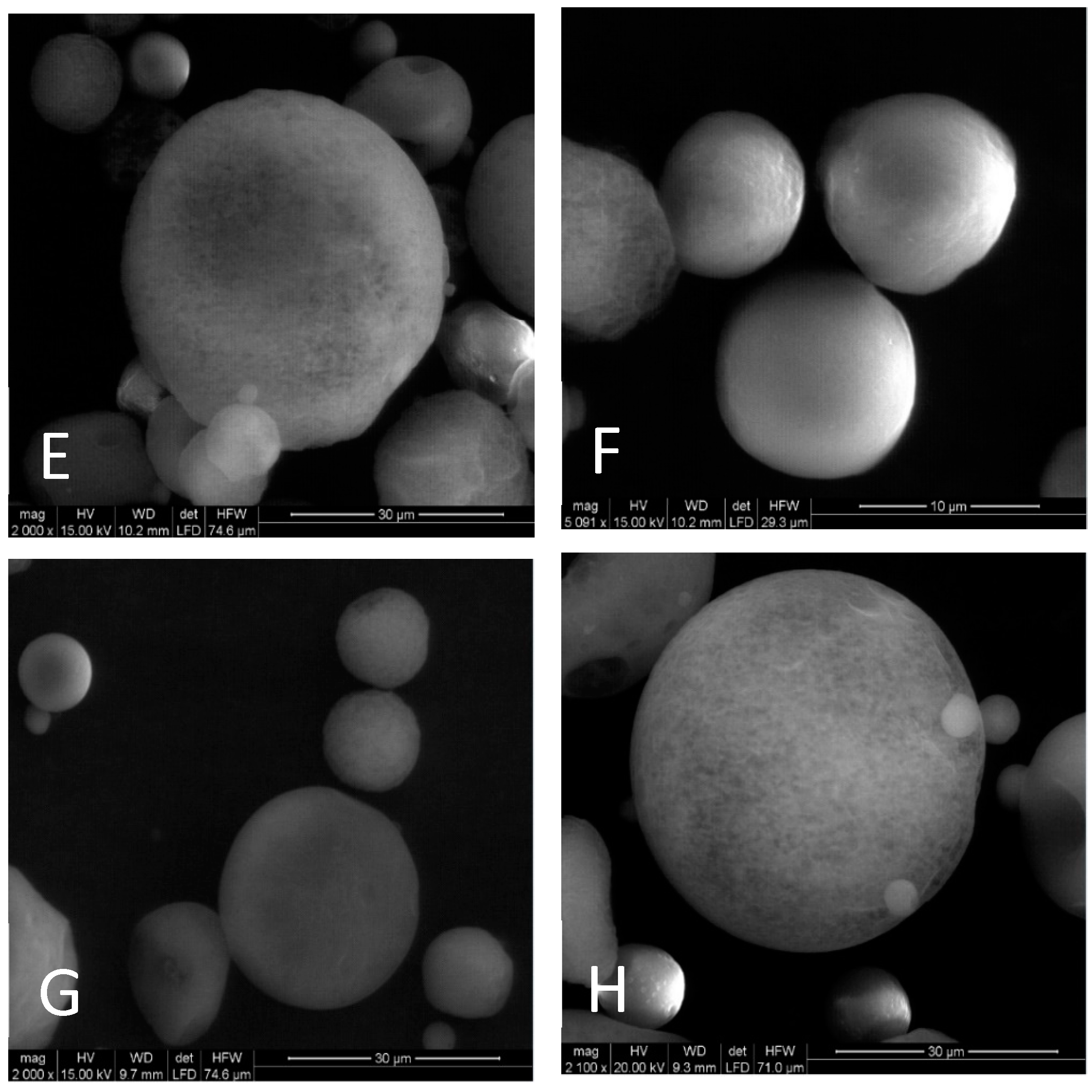 Processes 07 00865 g004b 550