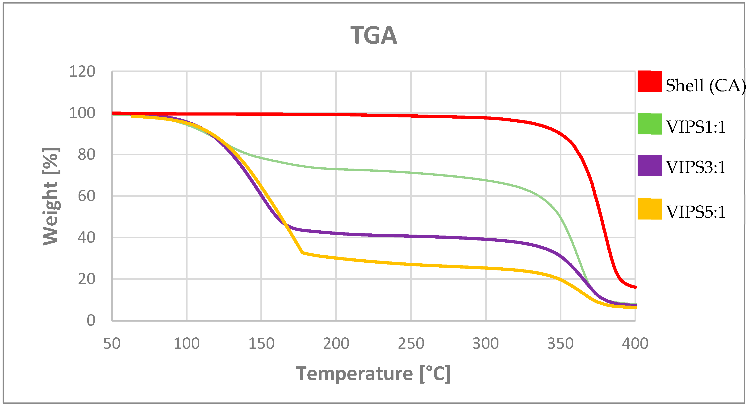 Processes 07 00865 g006 550