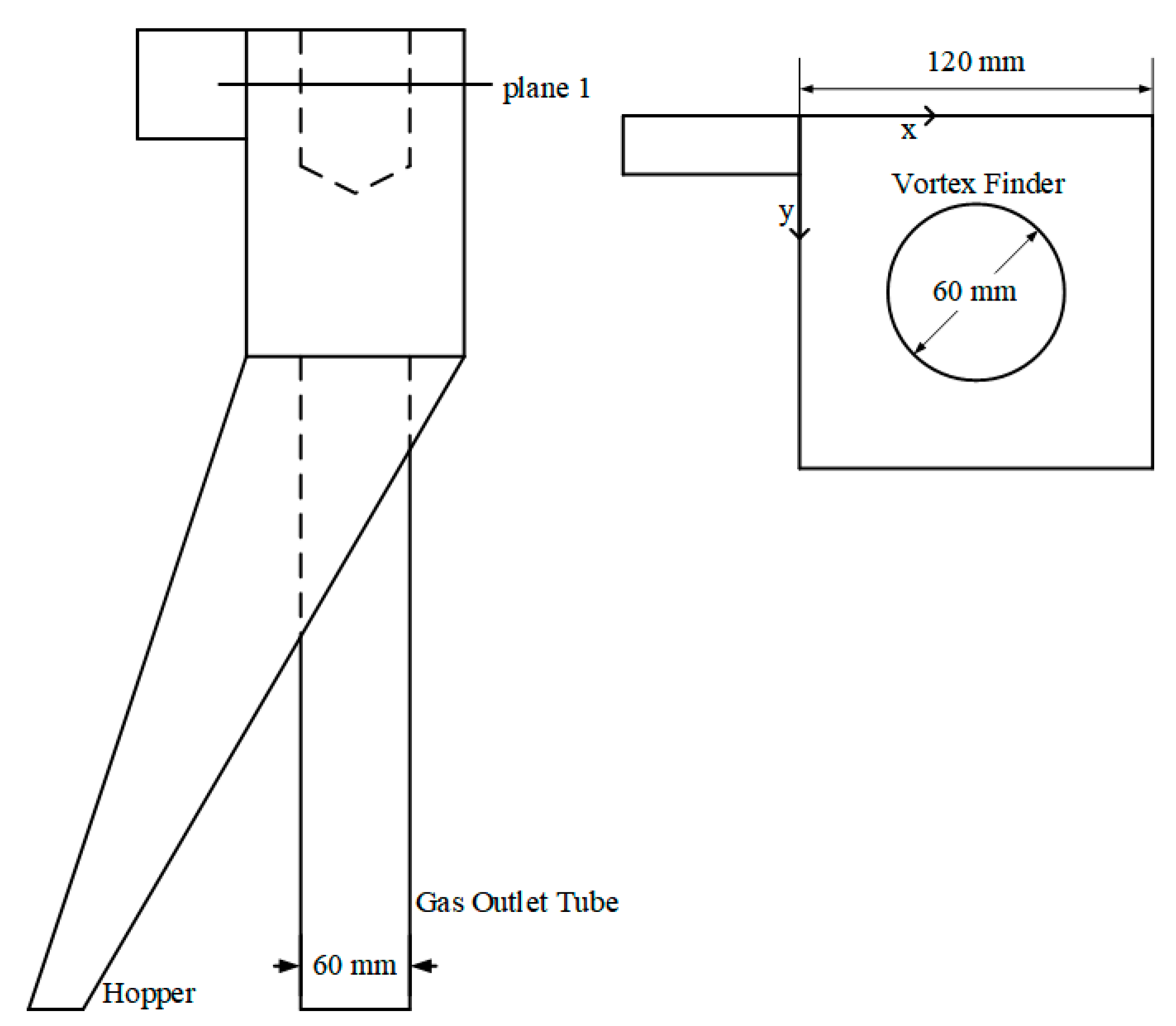 Processes 07 00866 g004
