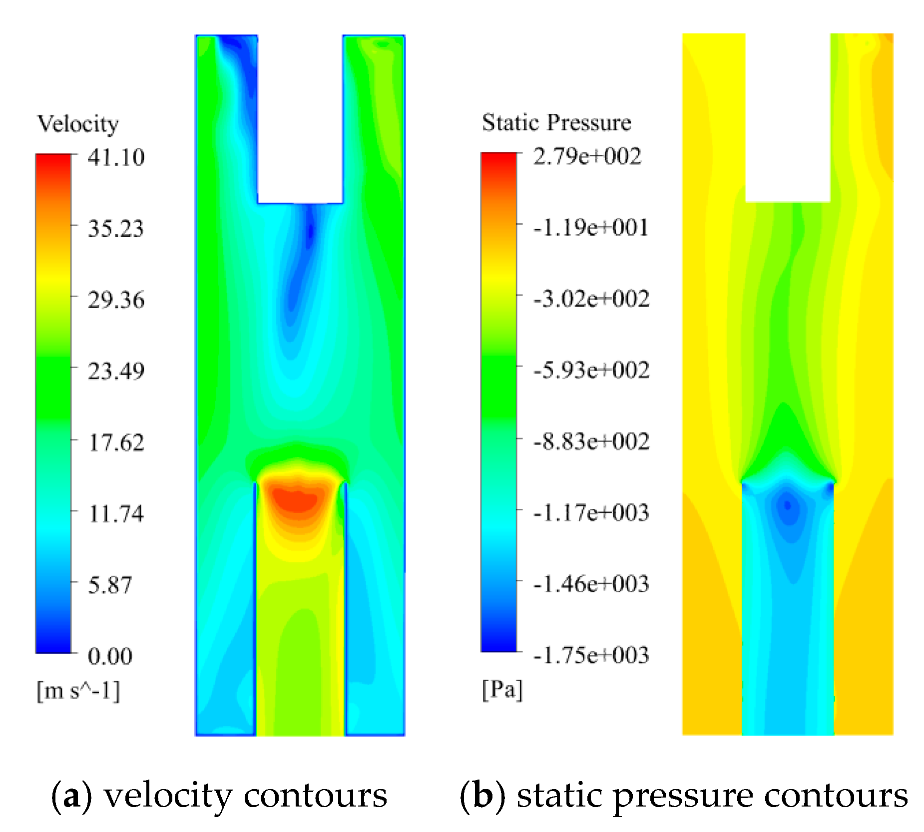 Processes 07 00866 g006