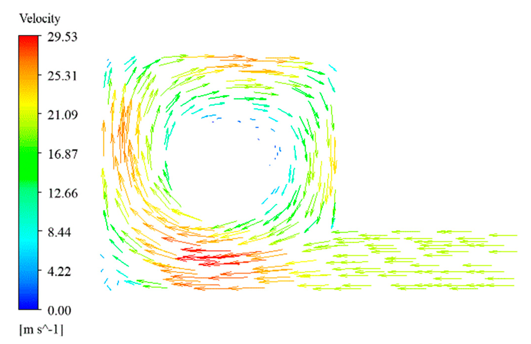 Processes 07 00866 g007