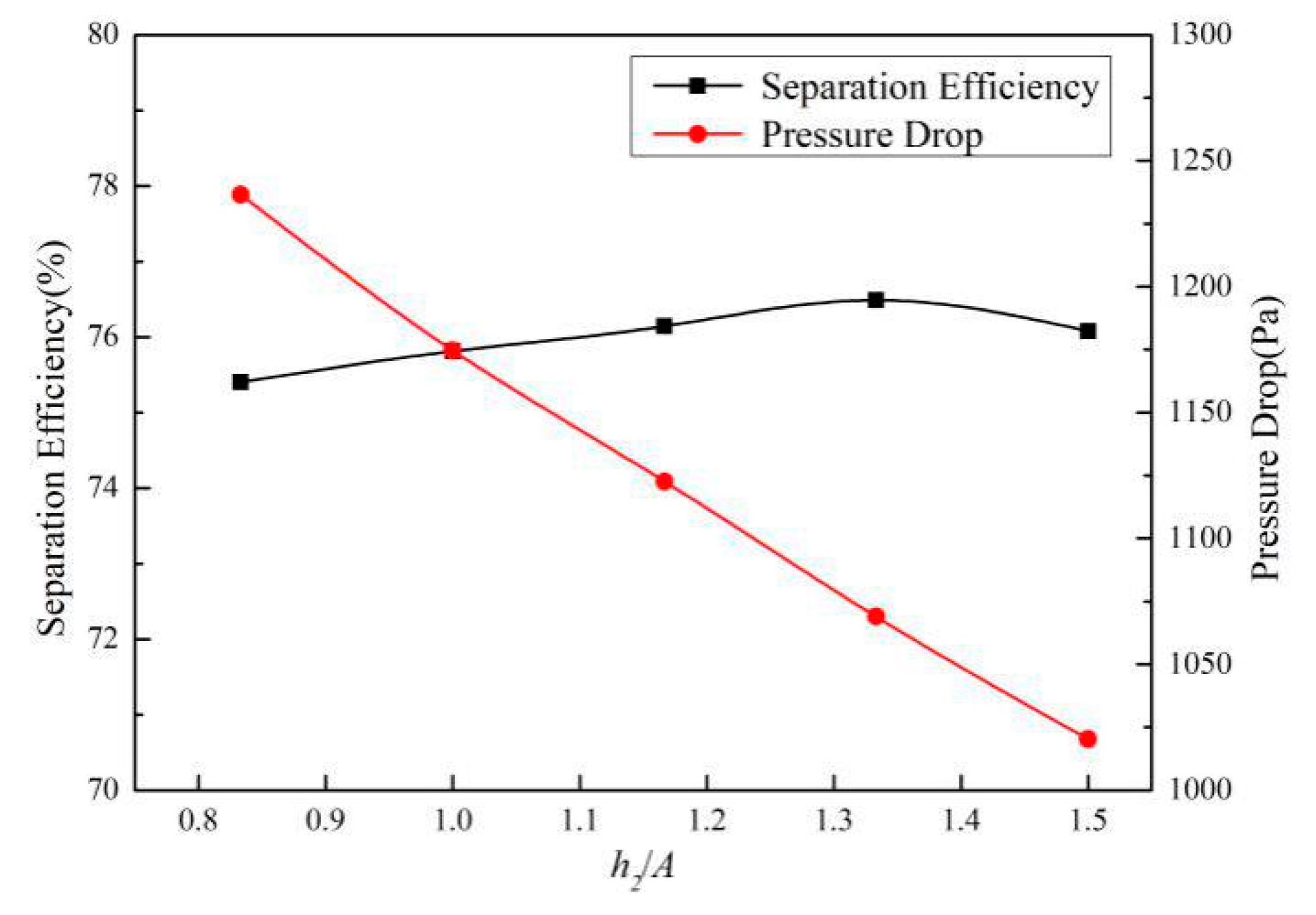 Processes 07 00866 g011
