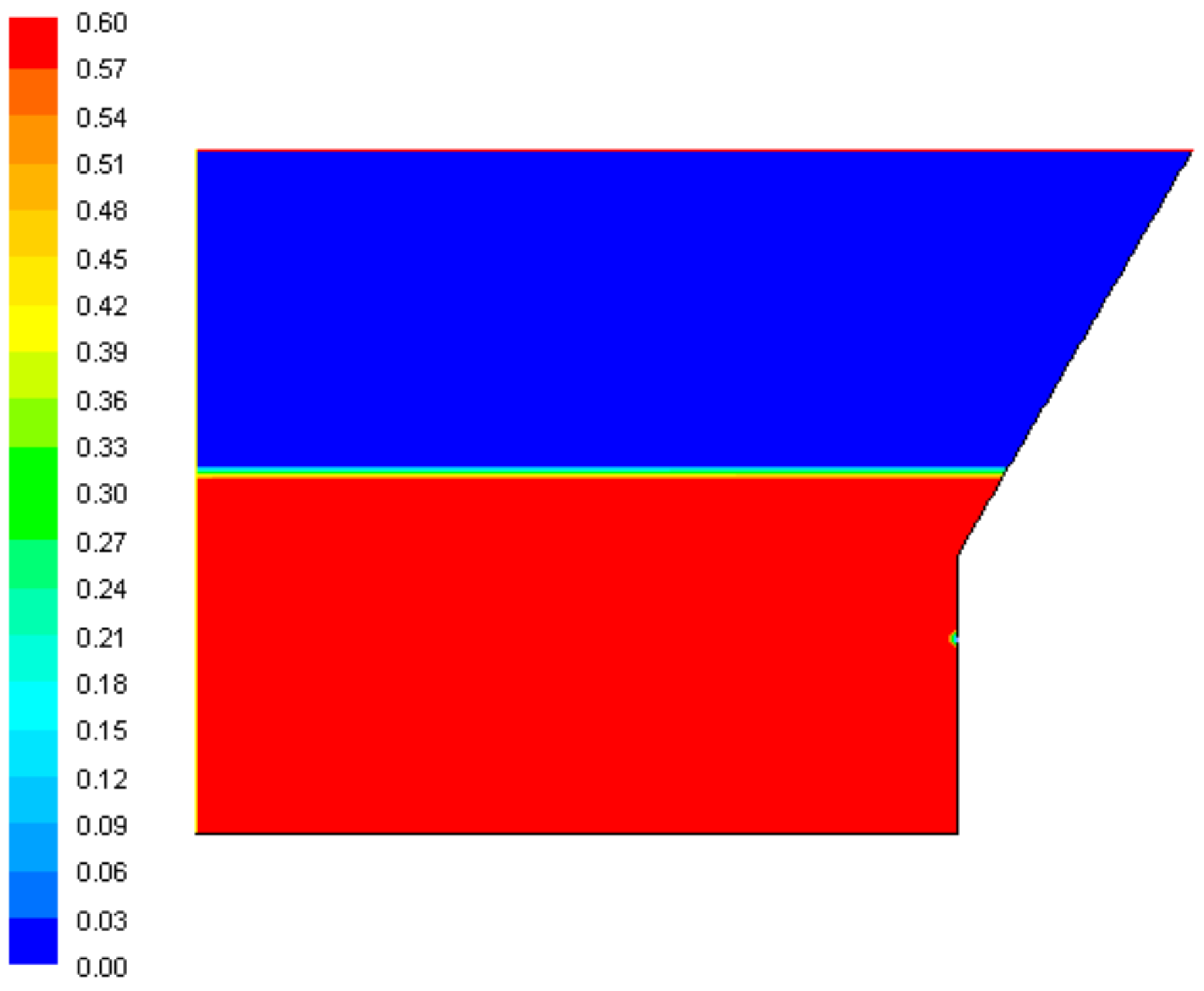 Processes 07 00867 g002 Processes 07 00867 g002