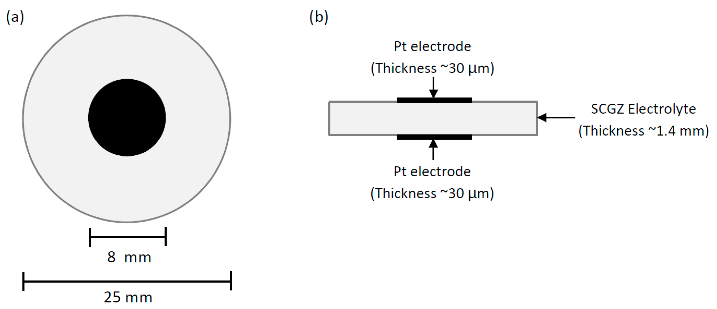 Processes 07 00868 g001