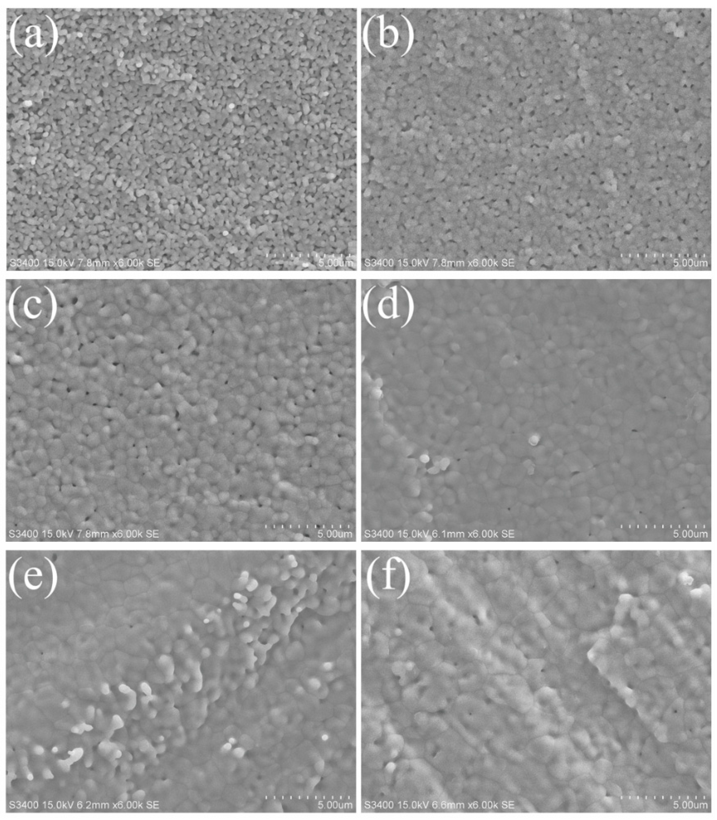 Processes 07 00868 g002