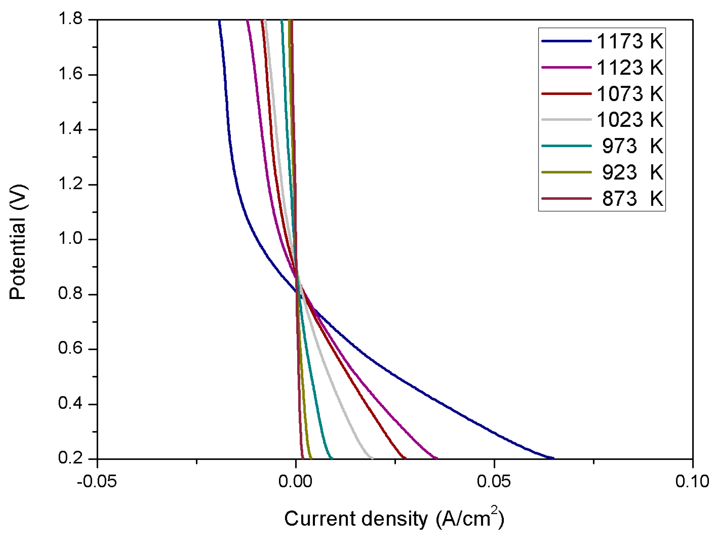 Processes 07 00868 g006