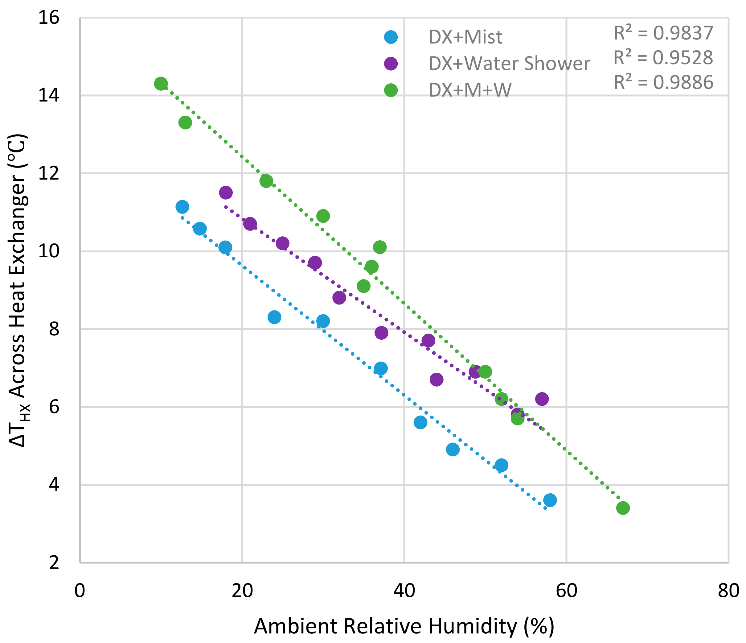 Processes 07 00872 g004 550
