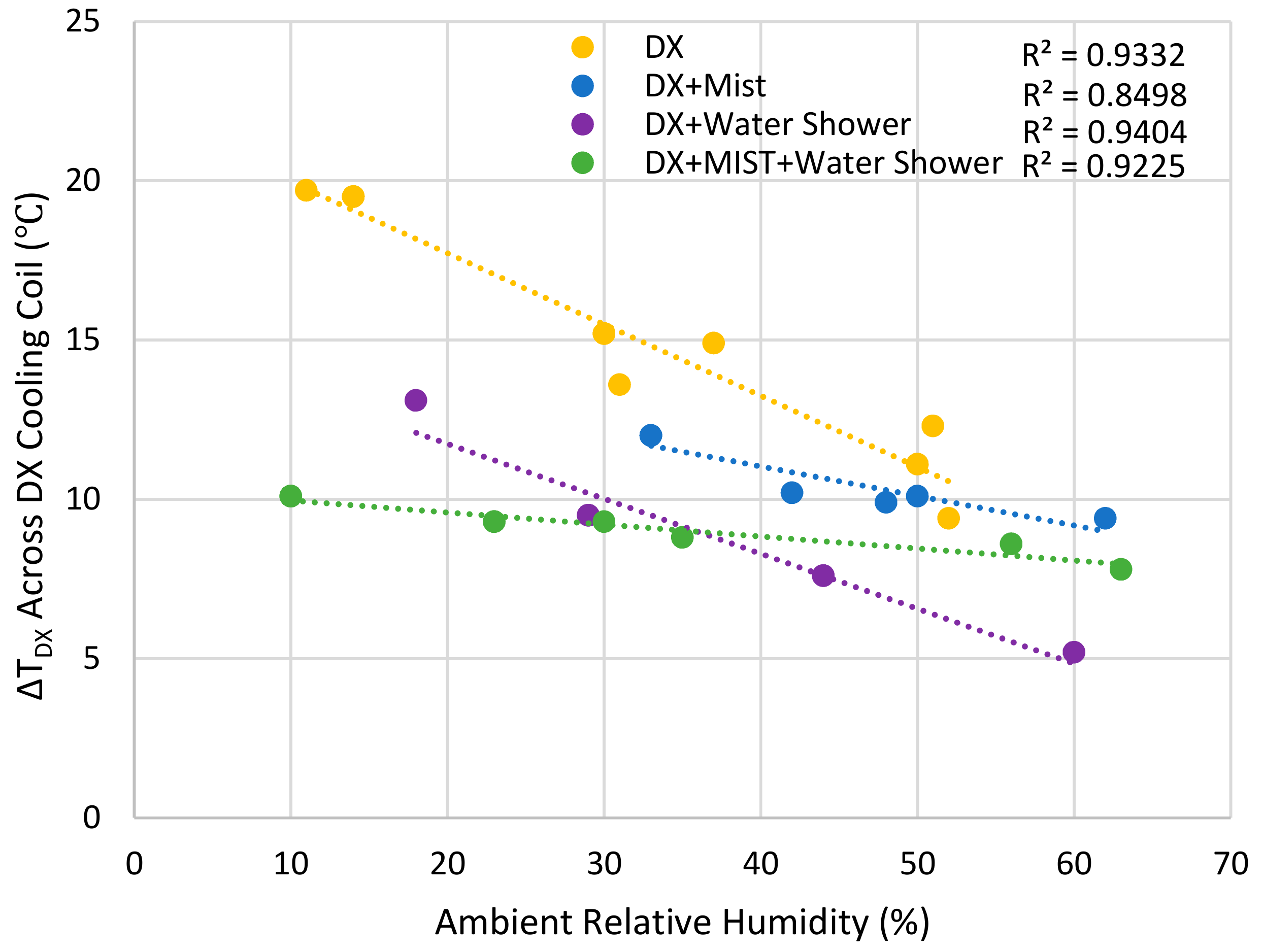 Processes 07 00872 g007 550