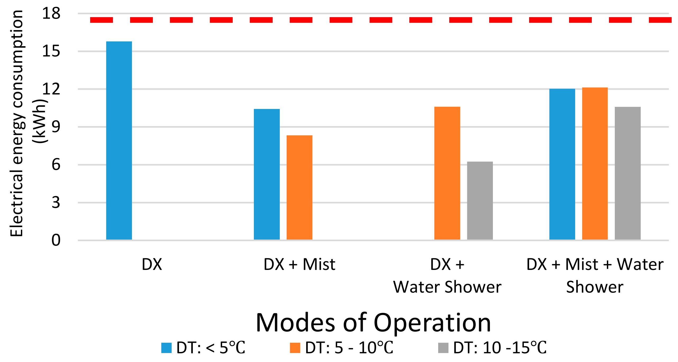 Processes 07 00872 g008 550