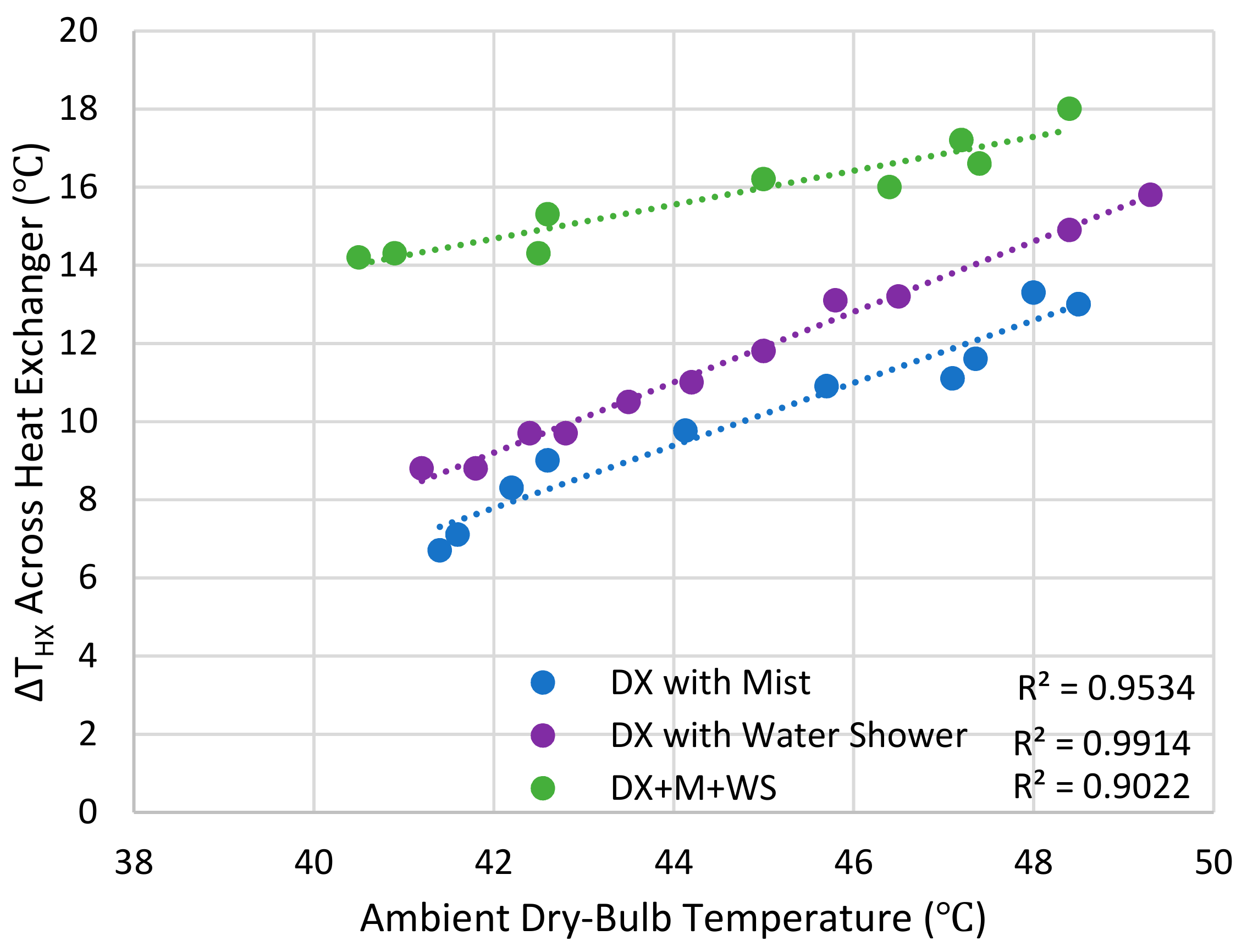 Processes 07 00872 g009 550