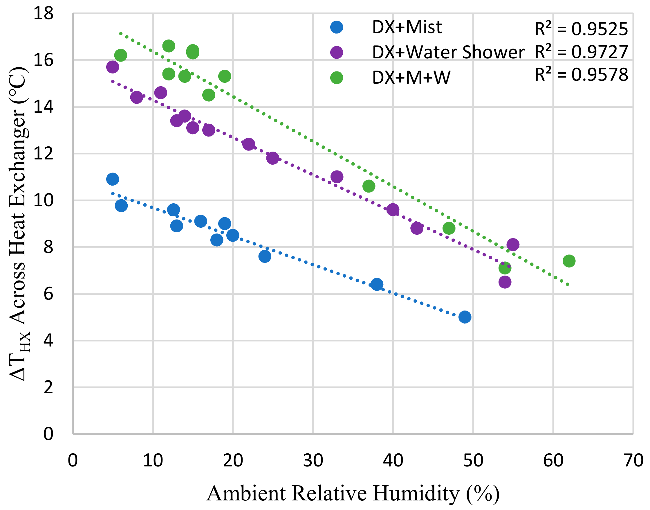 Processes 07 00872 g010 550