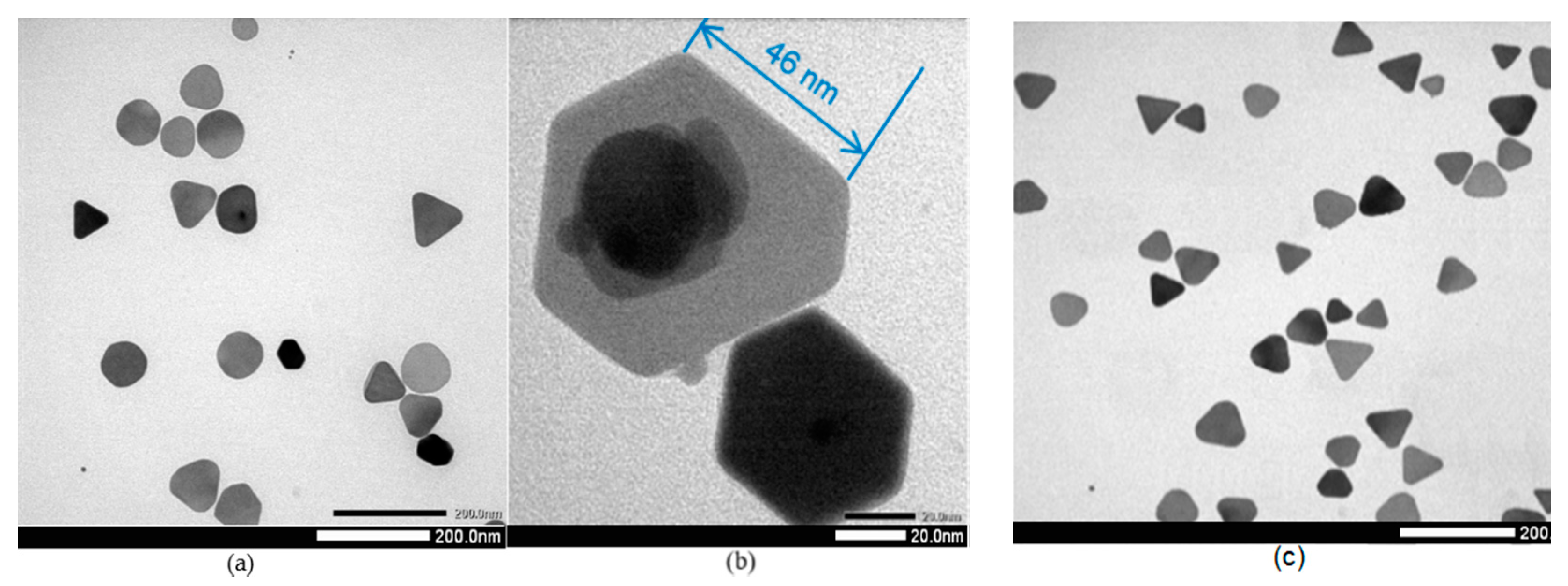 Processes 07 00873 g002 Processes 07 00873 g002