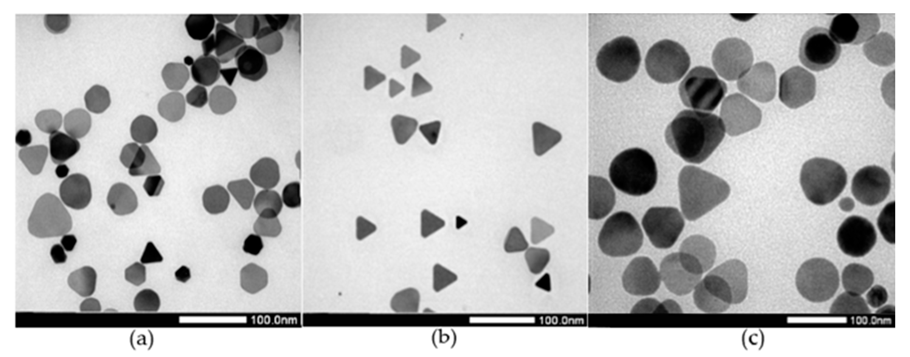 Processes 07 00873 g006 Processes 07 00873 g006