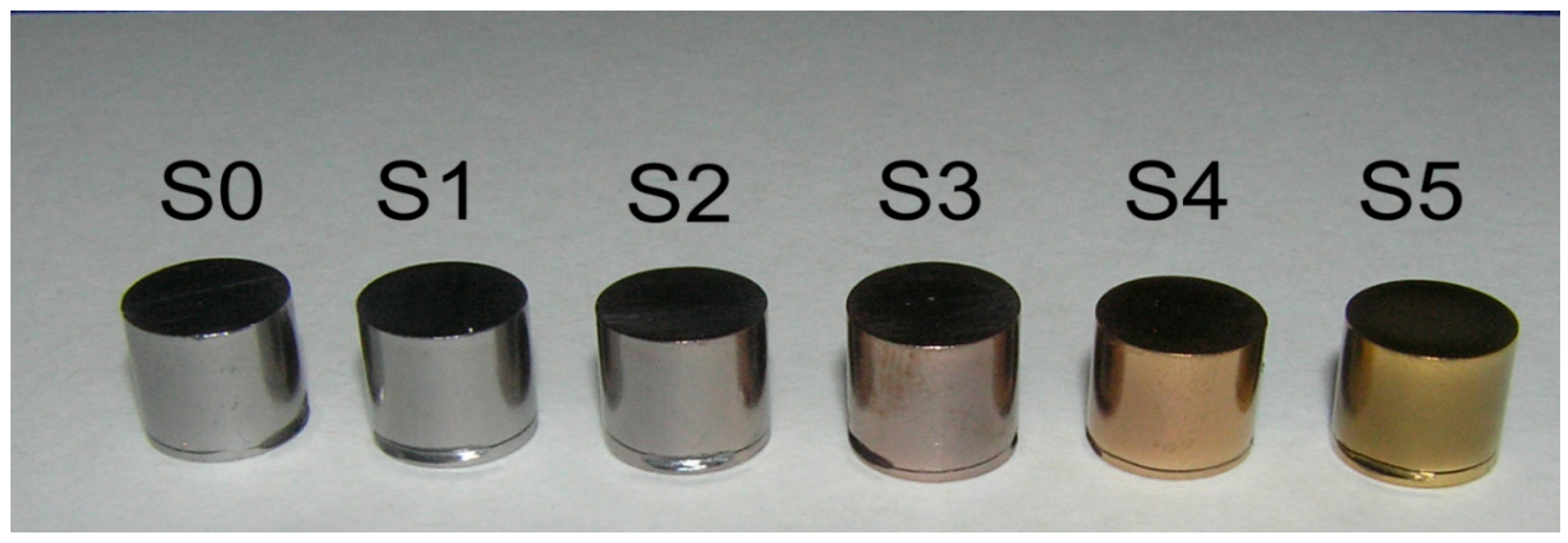 Processes 07 00874 g001