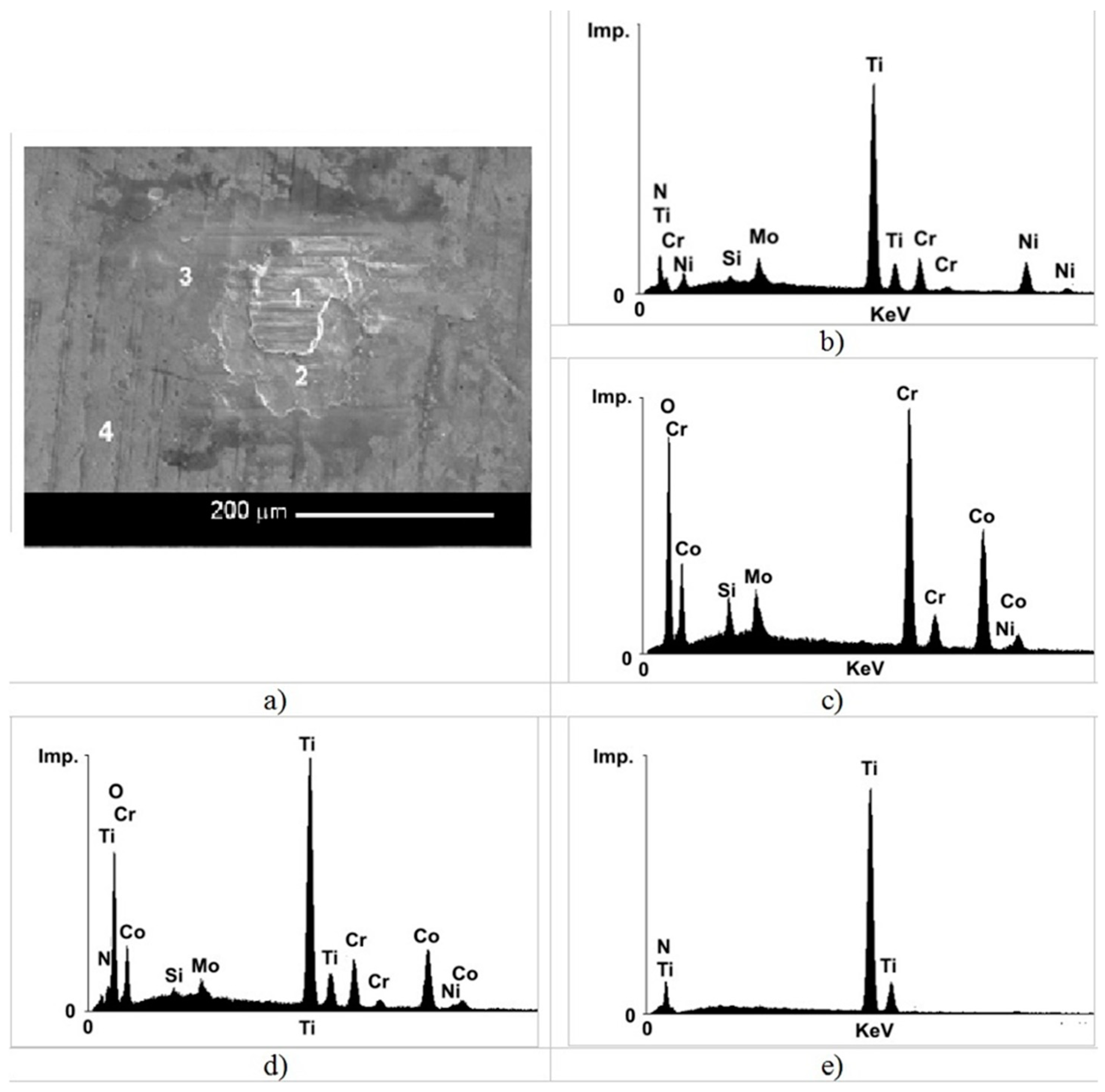Processes 07 00874 g007
