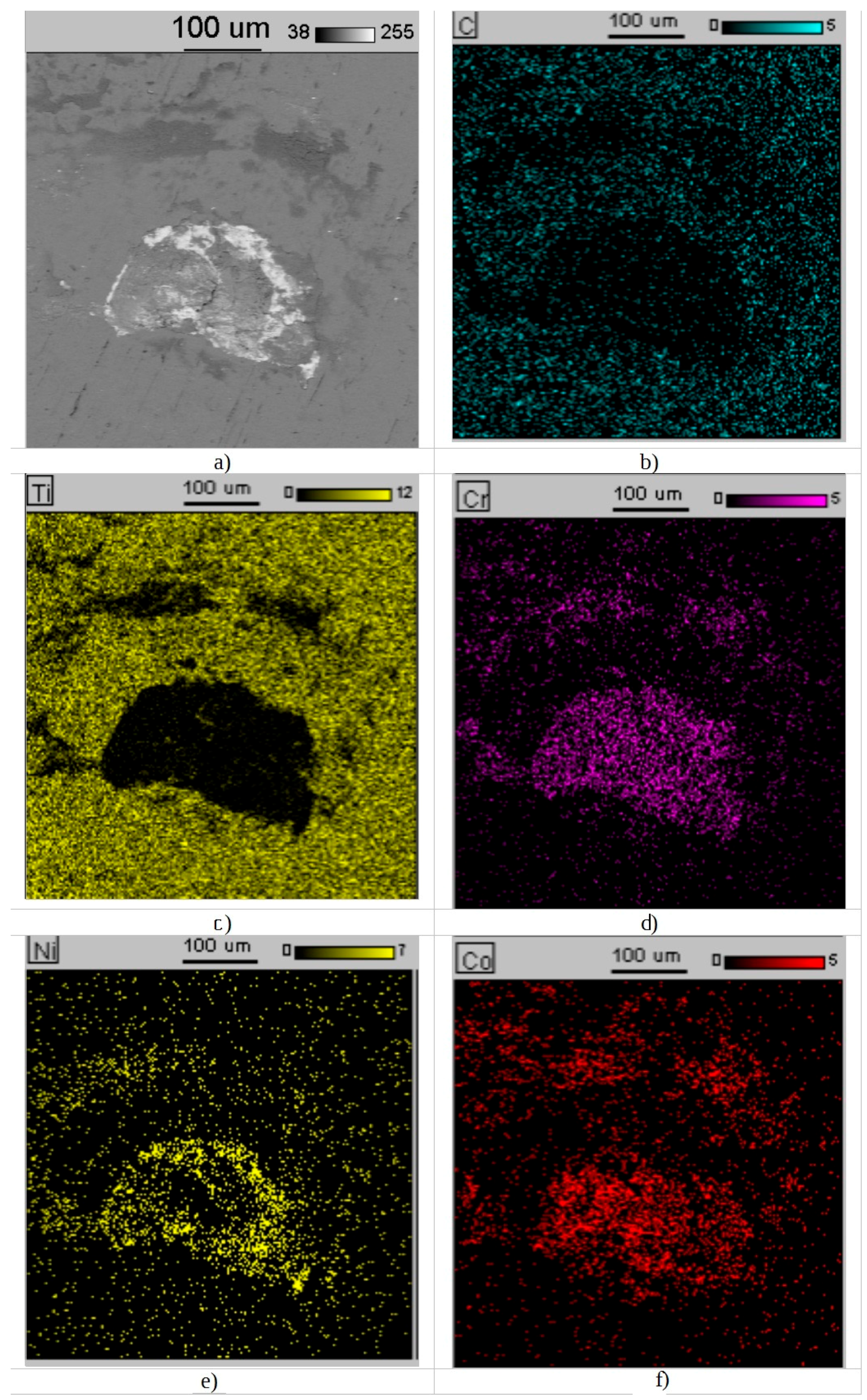 Processes 07 00874 g008