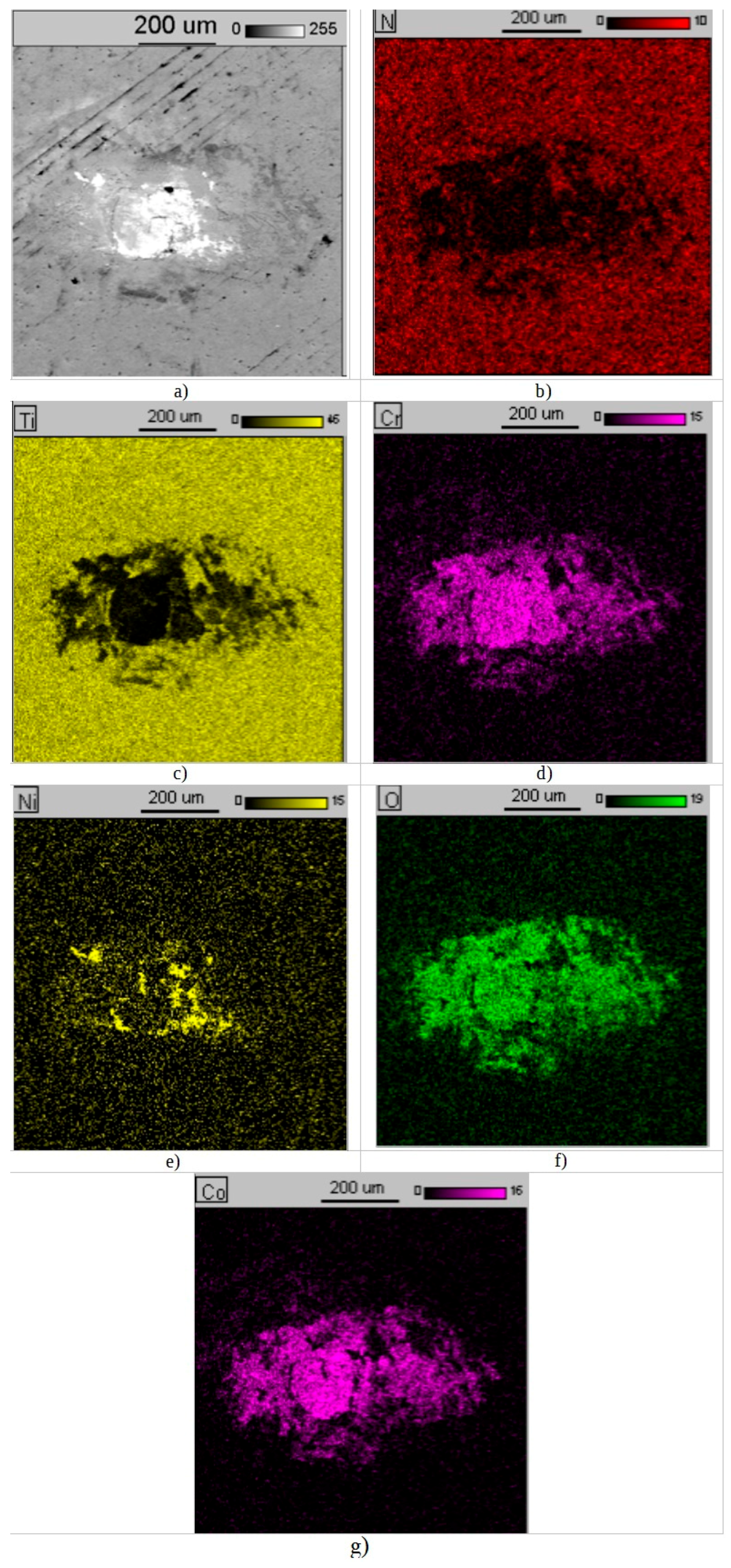 Processes 07 00874 g009