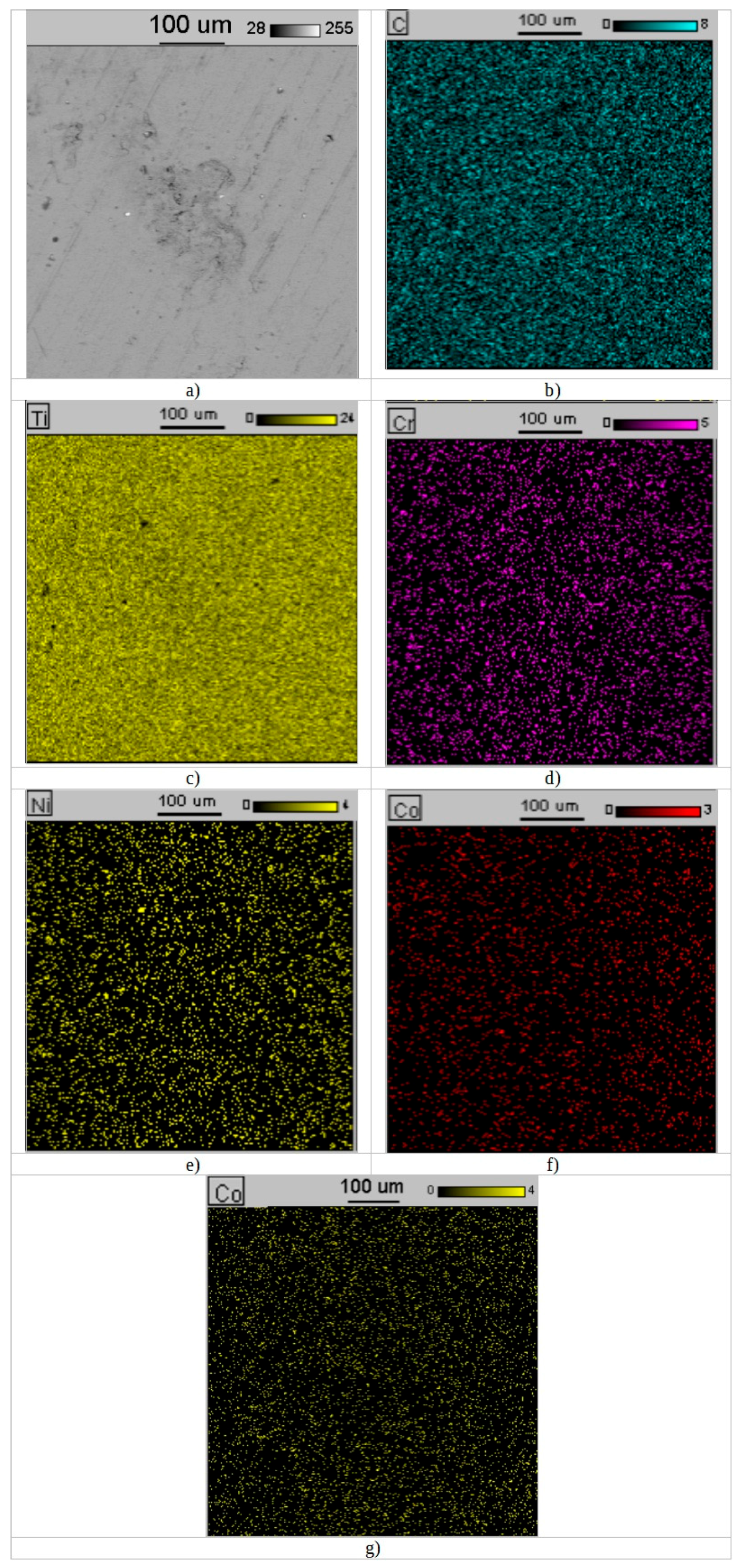 Processes 07 00874 g010