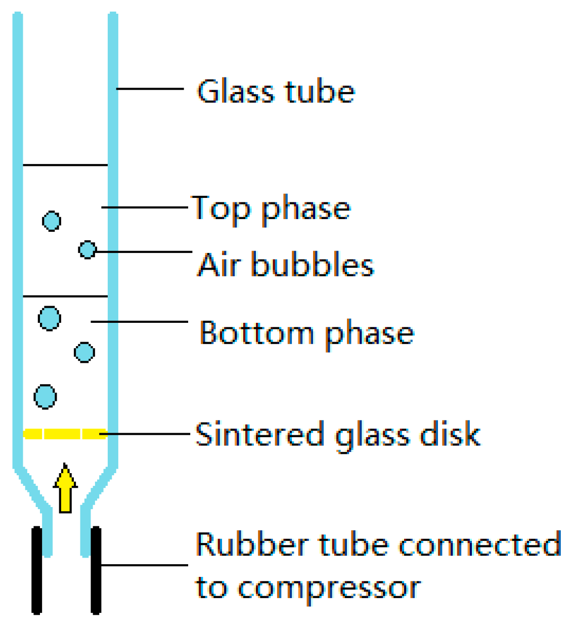 Processes 07 00875 g001