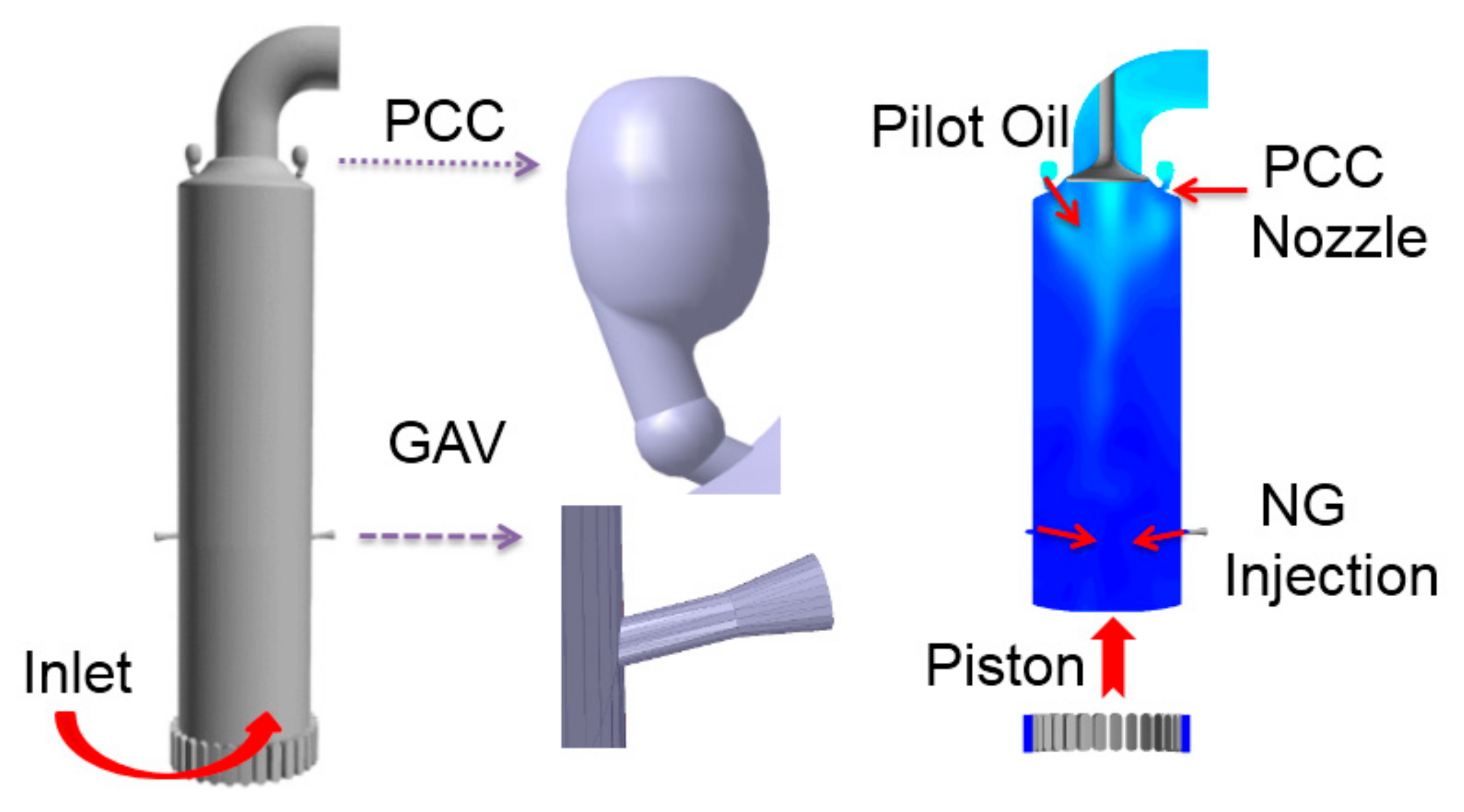 Processes 07 00876 g003