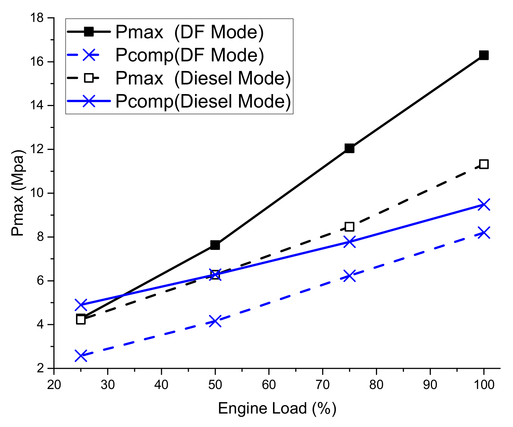 Processes 07 00876 g006