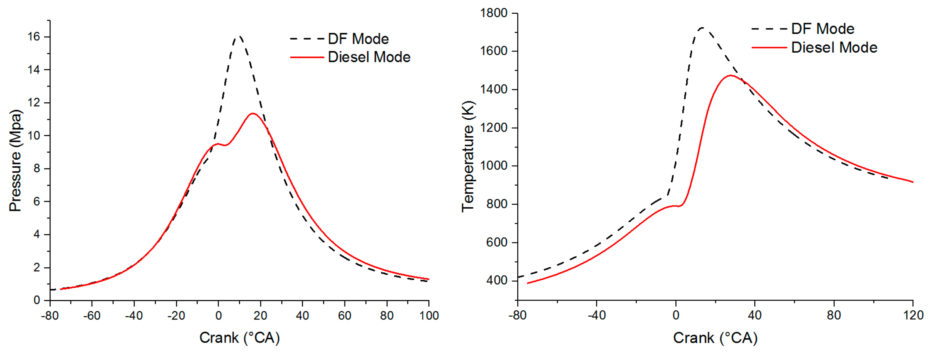 Processes 07 00876 g007