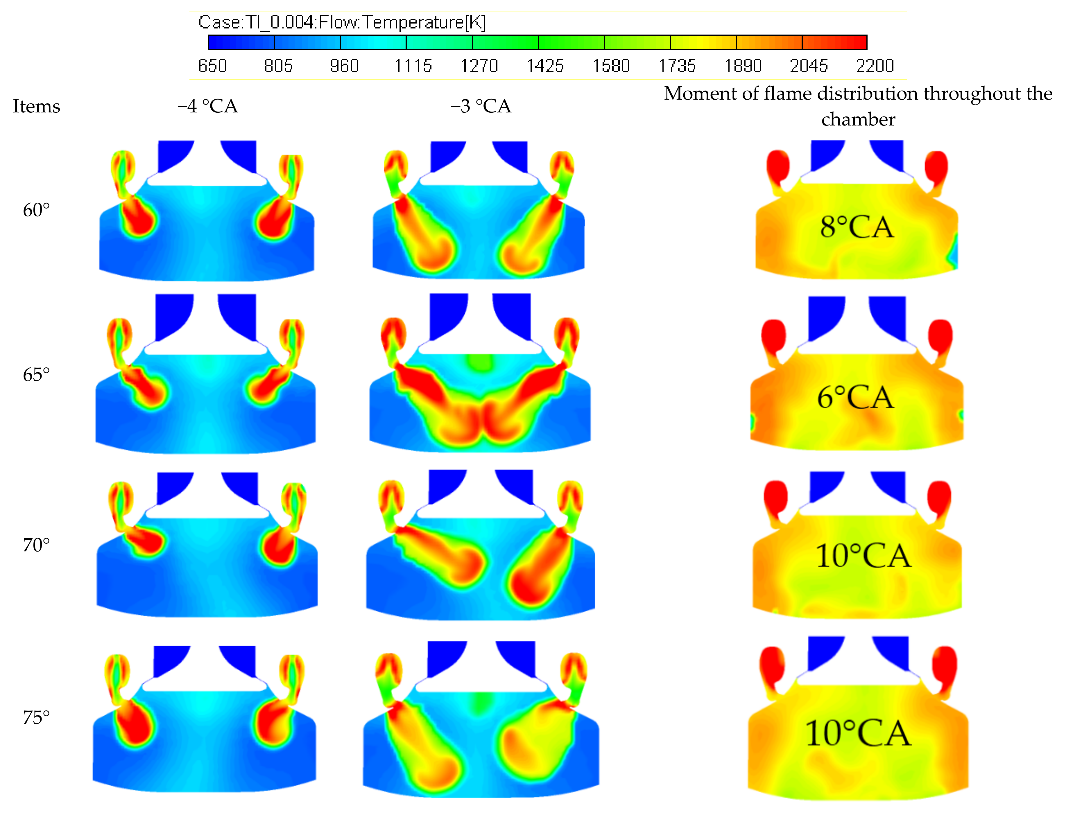 Processes 07 00876 g015