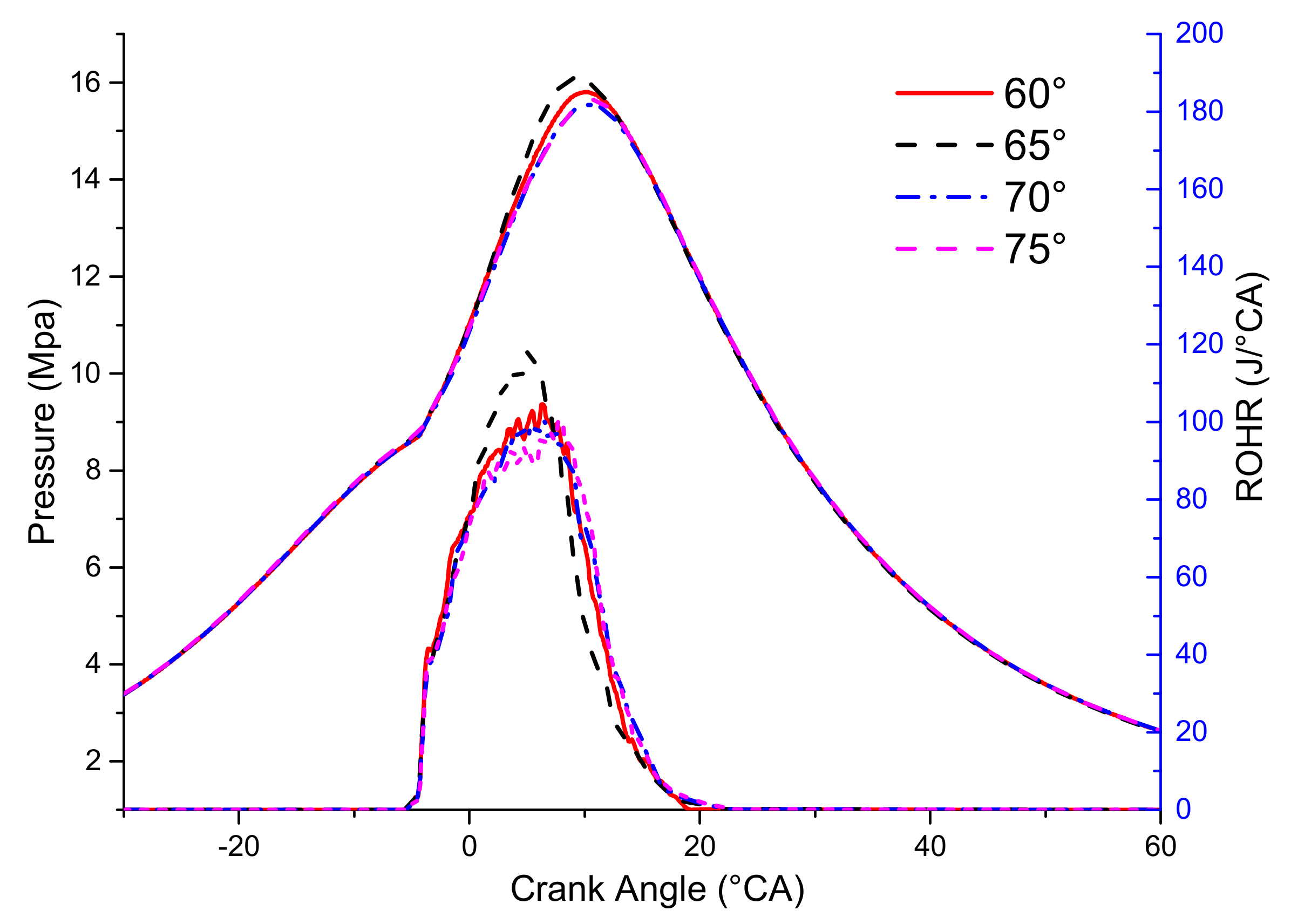Processes 07 00876 g017