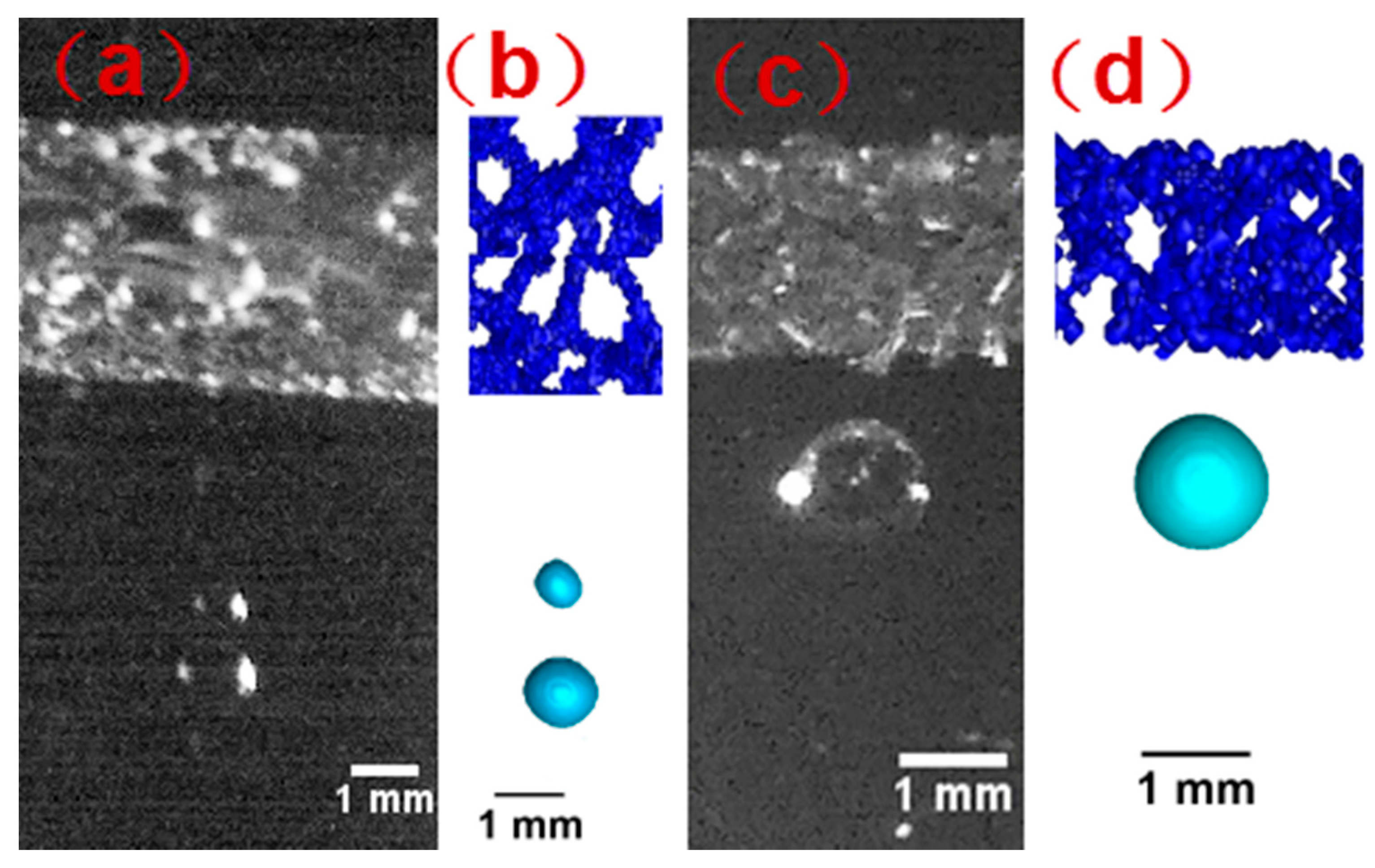 Processes 07 00877 g004 Processes 07 00877 g004