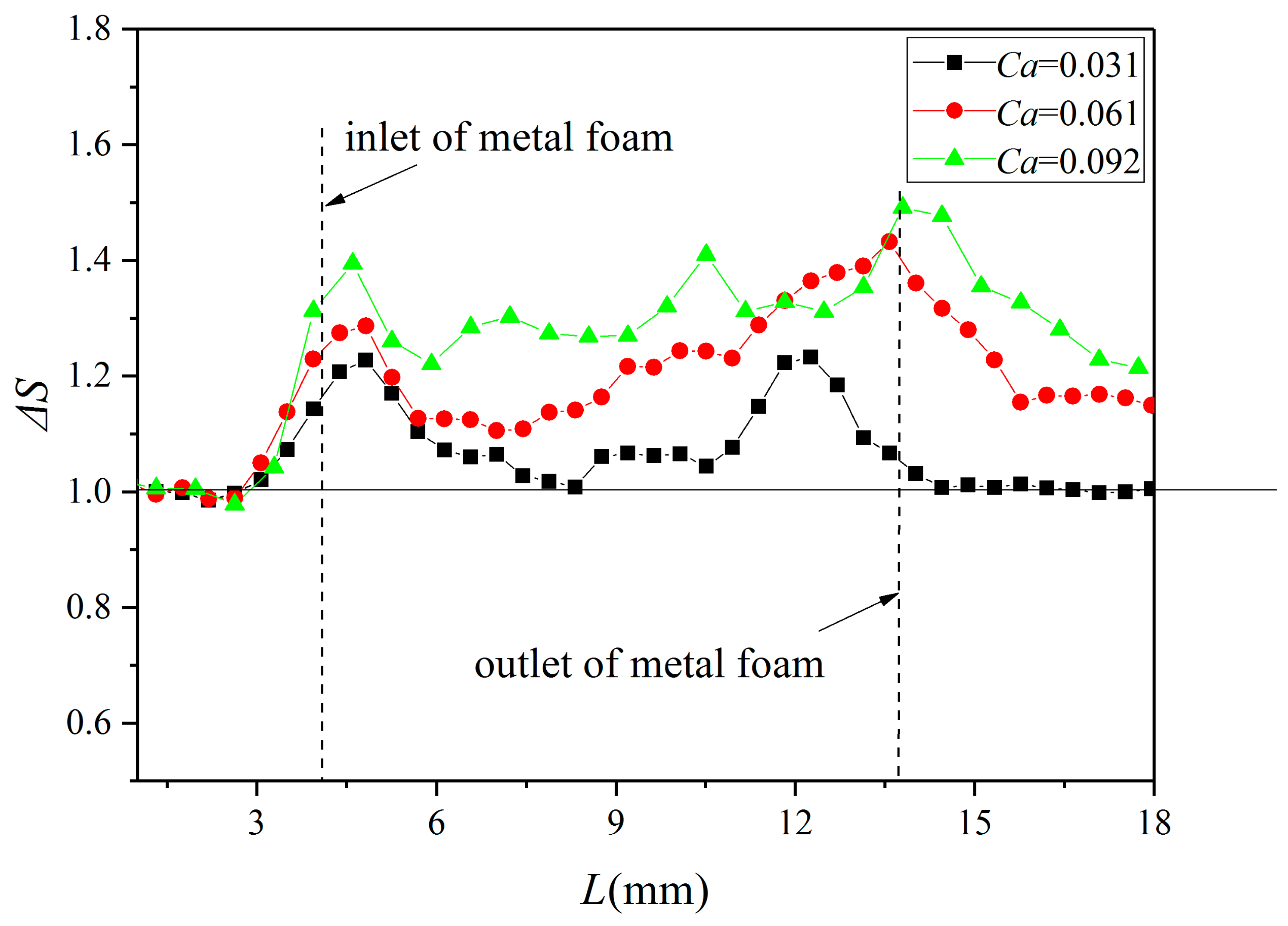 Processes 07 00877 g006 Processes 07 00877 g006