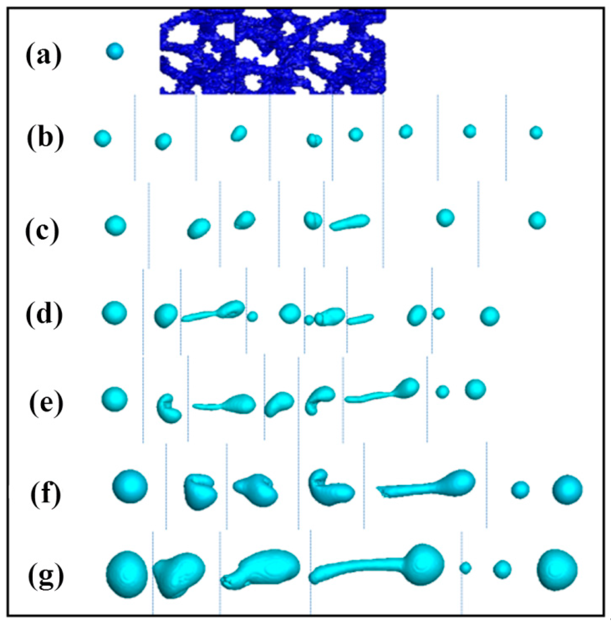 Processes 07 00877 g007 Processes 07 00877 g007