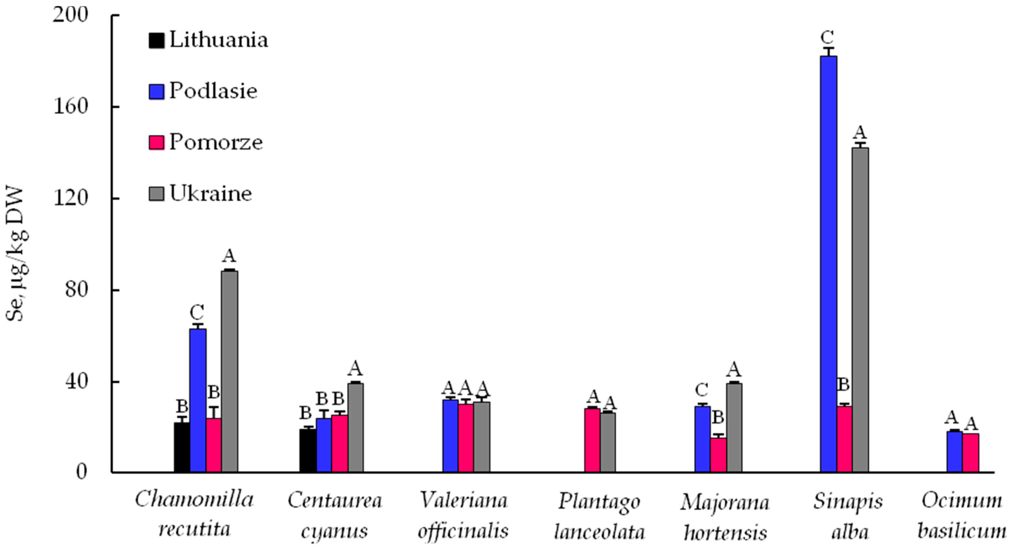 Processes 07 00878 g001 550