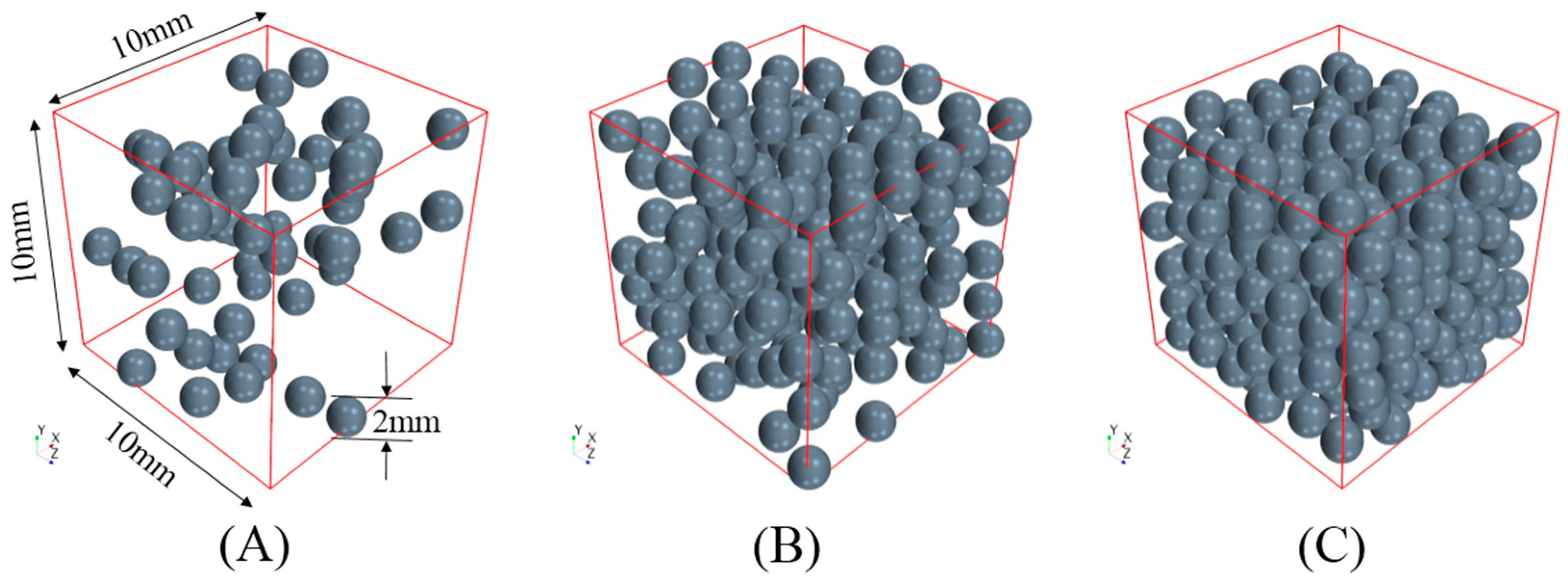 Processes 07 00880 g001 Processes 07 00880 g001